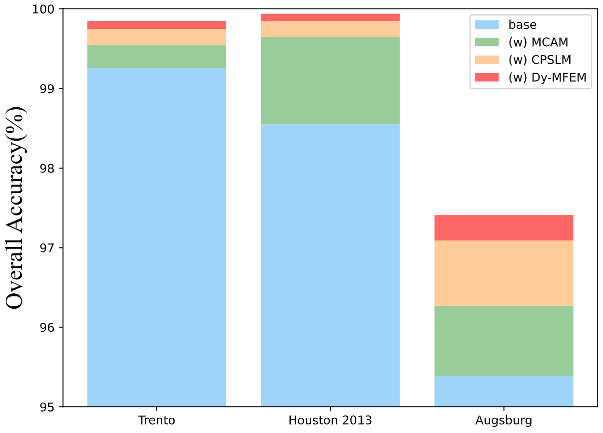Remotesensing 16 03120 g015