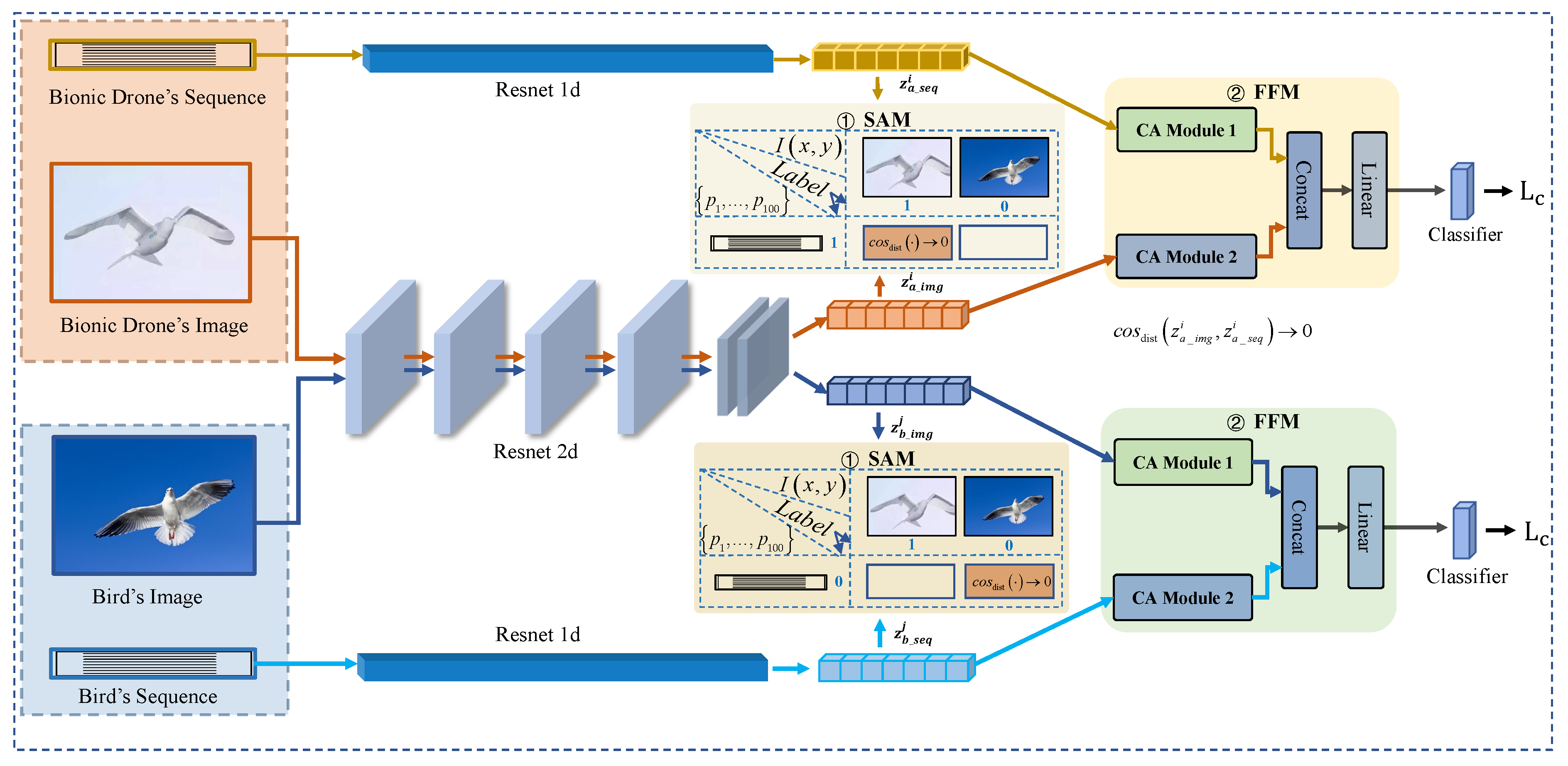 Remotesensing 16 03121 g002