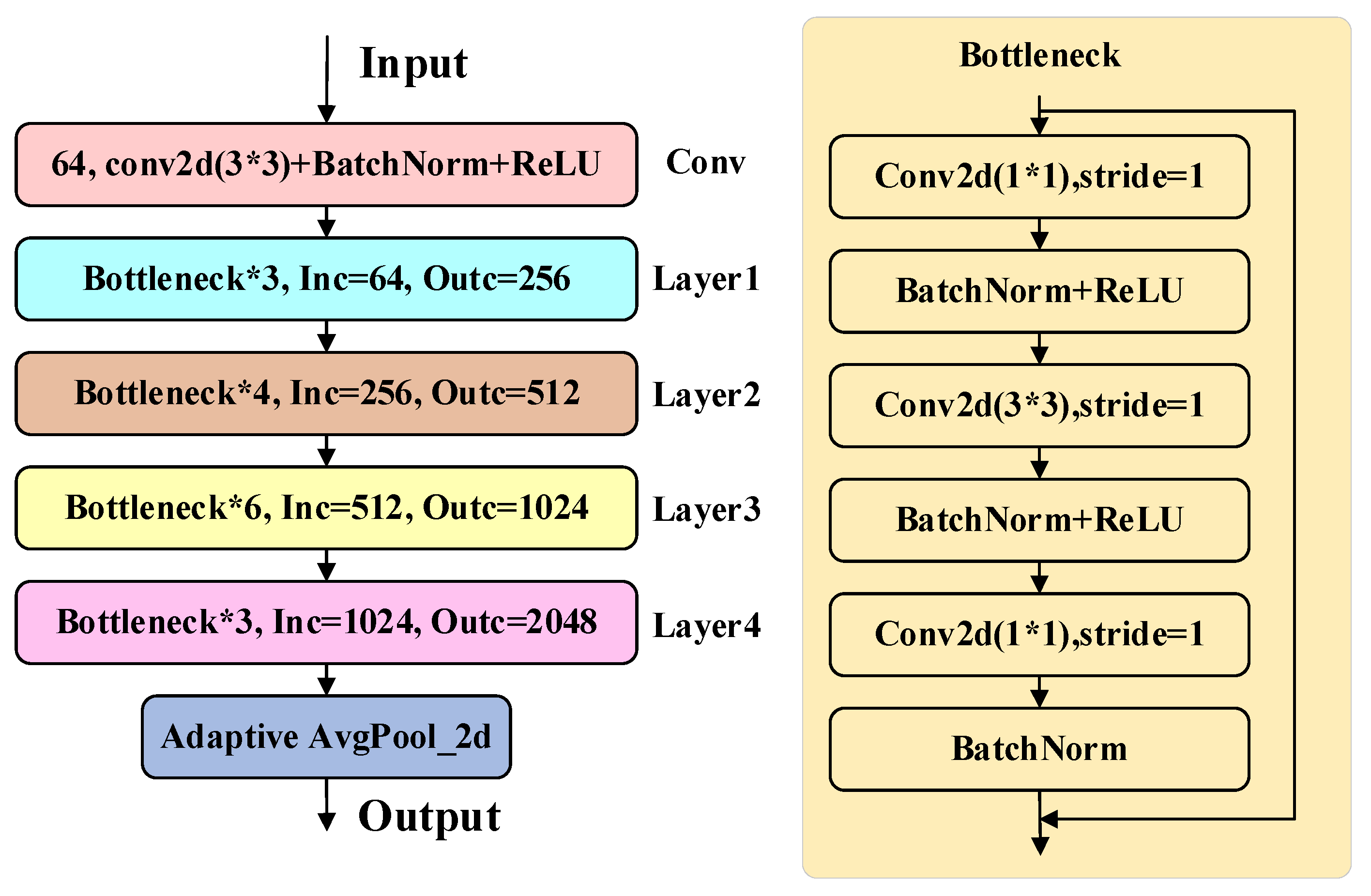 Remotesensing 16 03121 g004