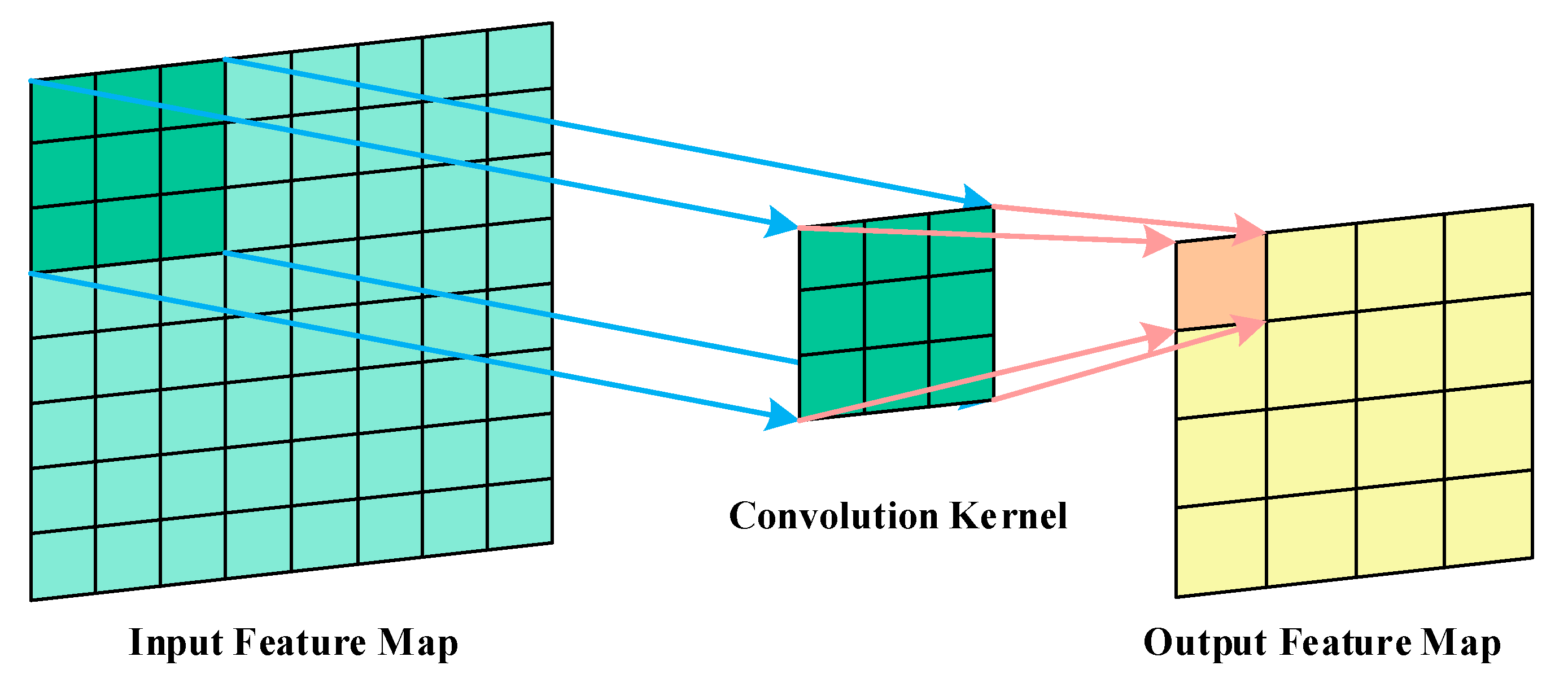 Remotesensing 16 03124 g001
