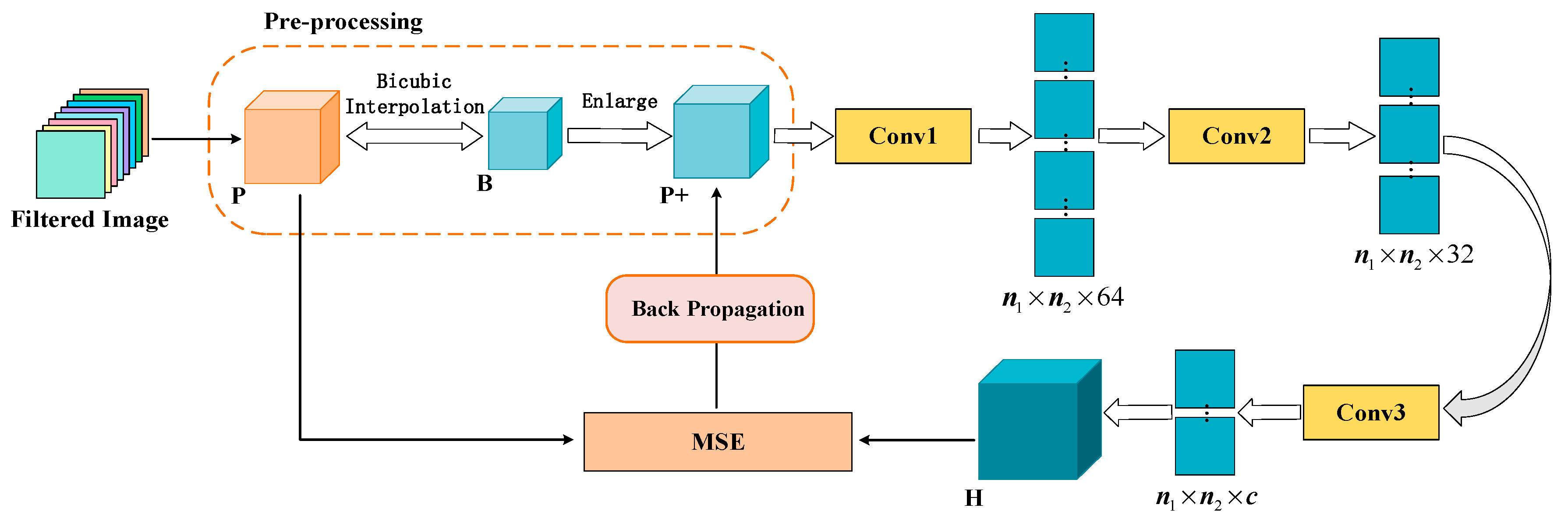 Remotesensing 16 03124 g004