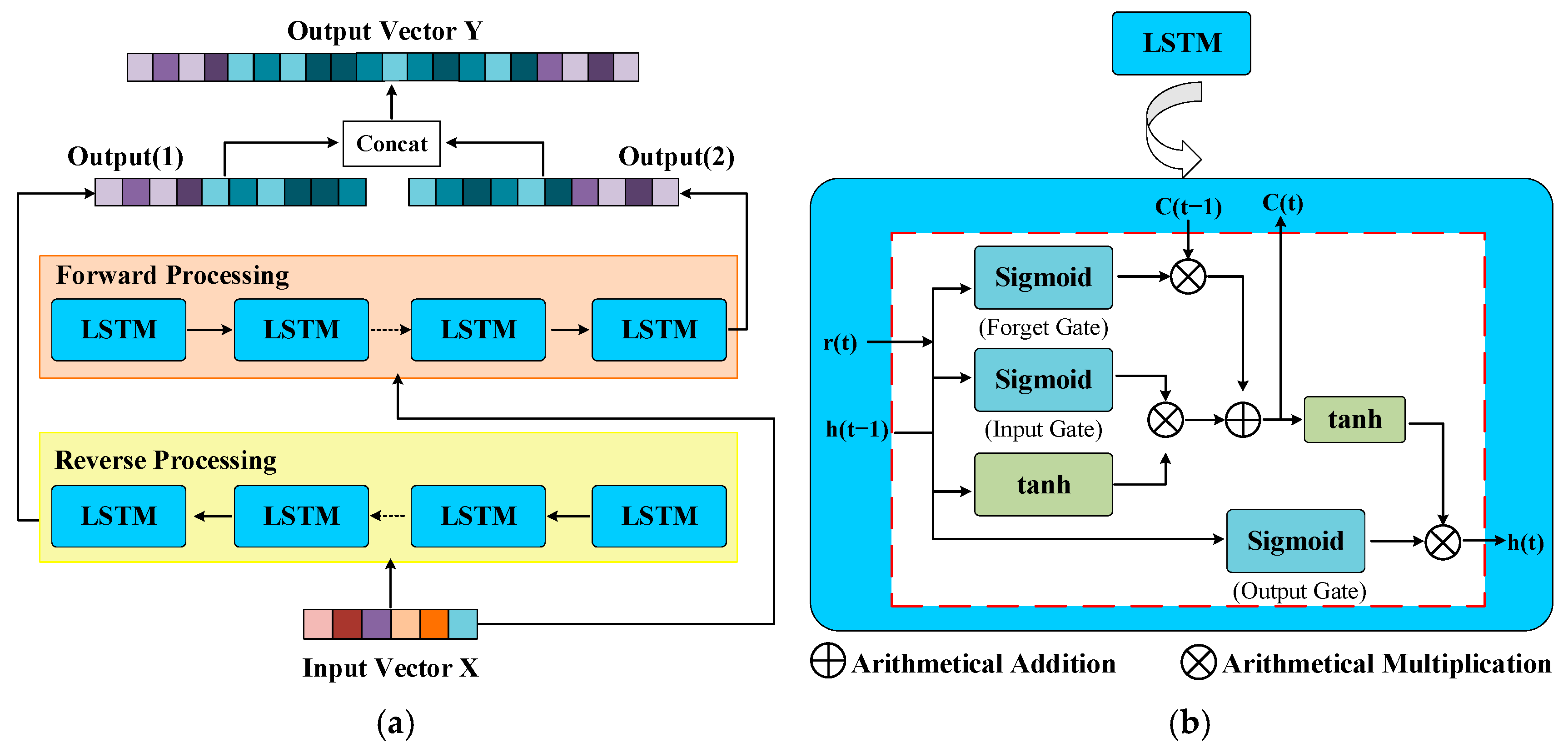 Remotesensing 16 03124 g005