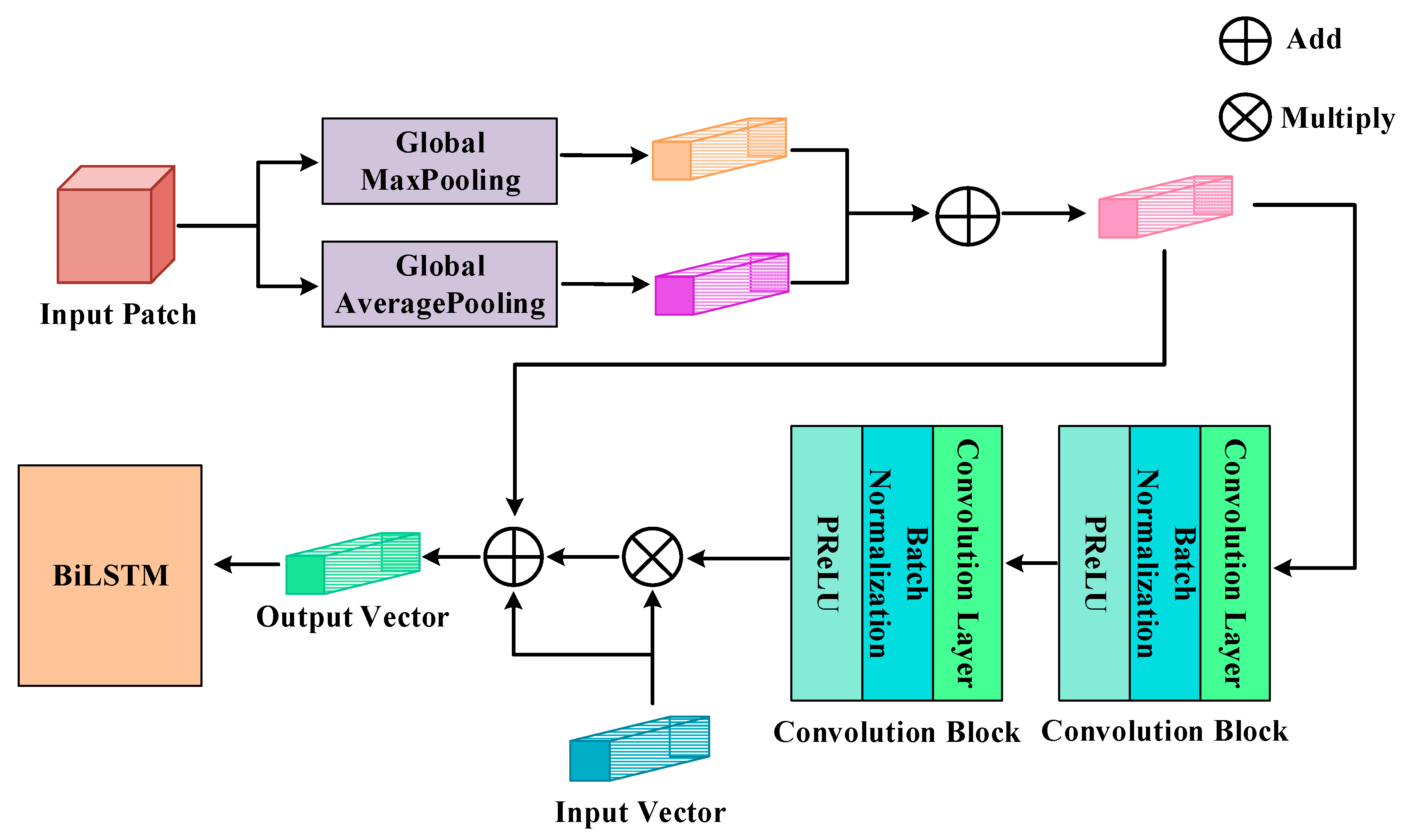 Remotesensing 16 03124 g006