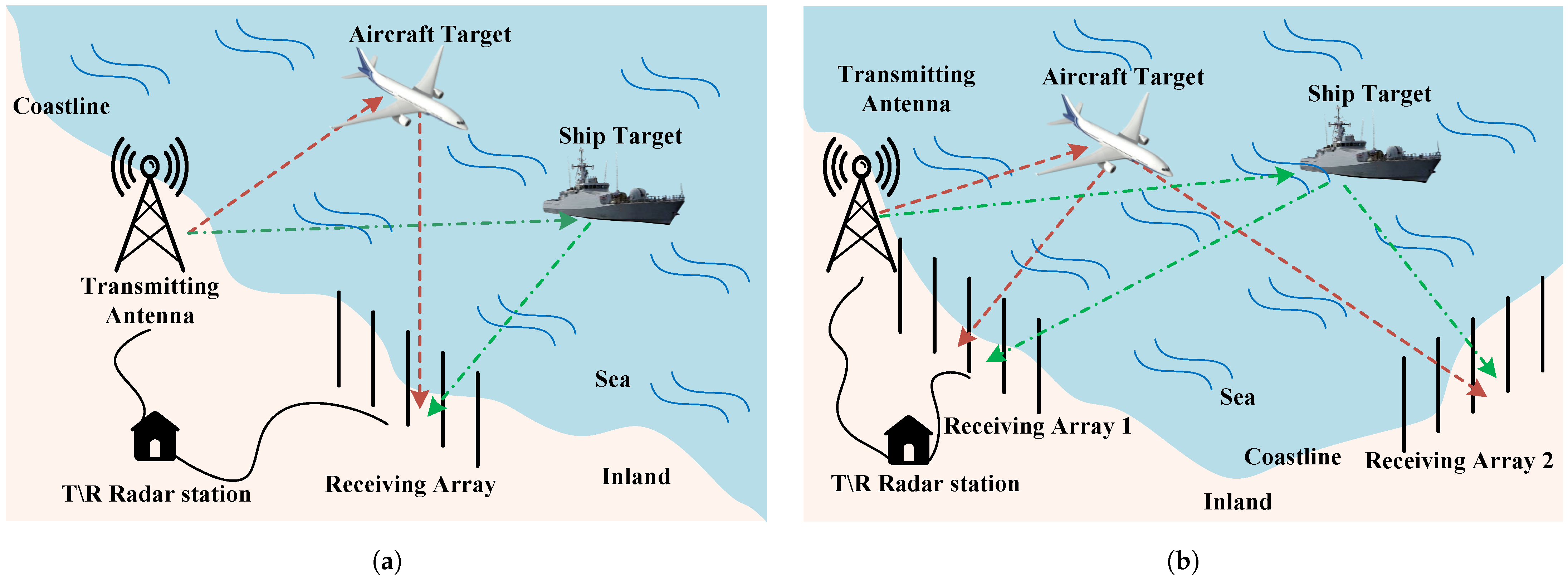 Remotesensing 16 03128 g001