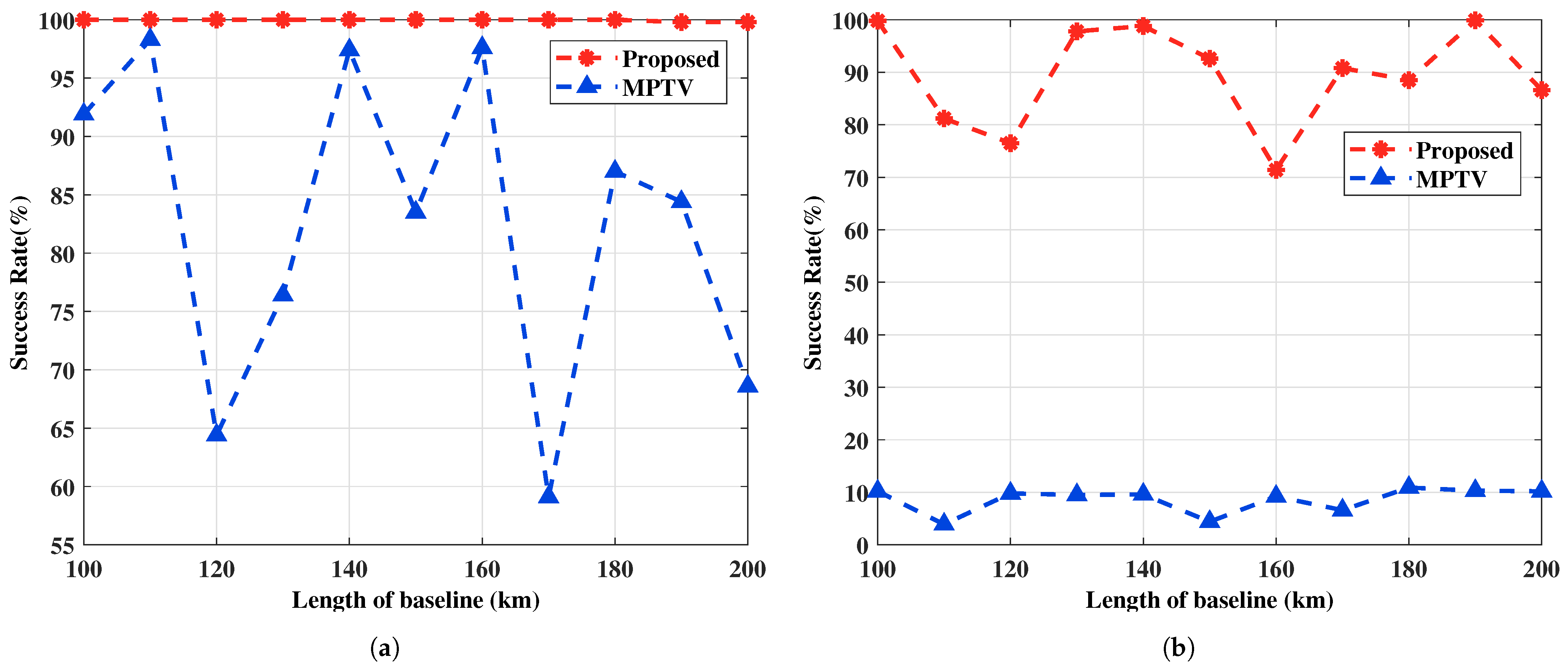 Remotesensing 16 03128 g013