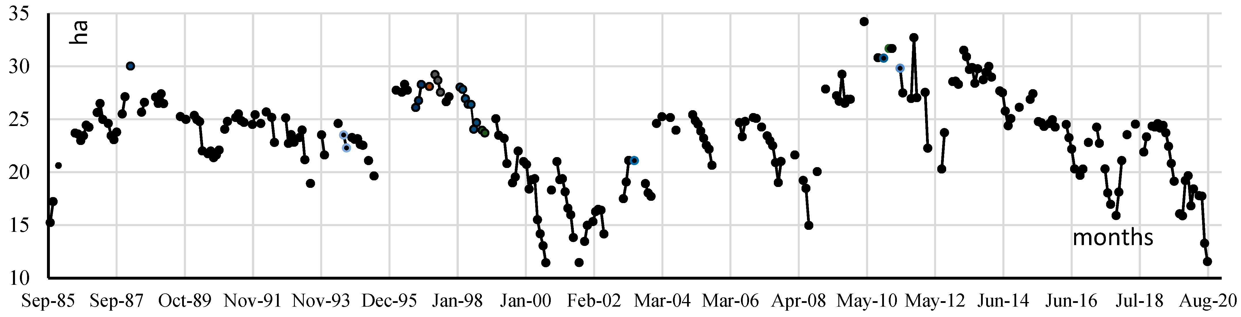 Remotesensing 16 03133 g003 Remotesensing 16 03133 g003