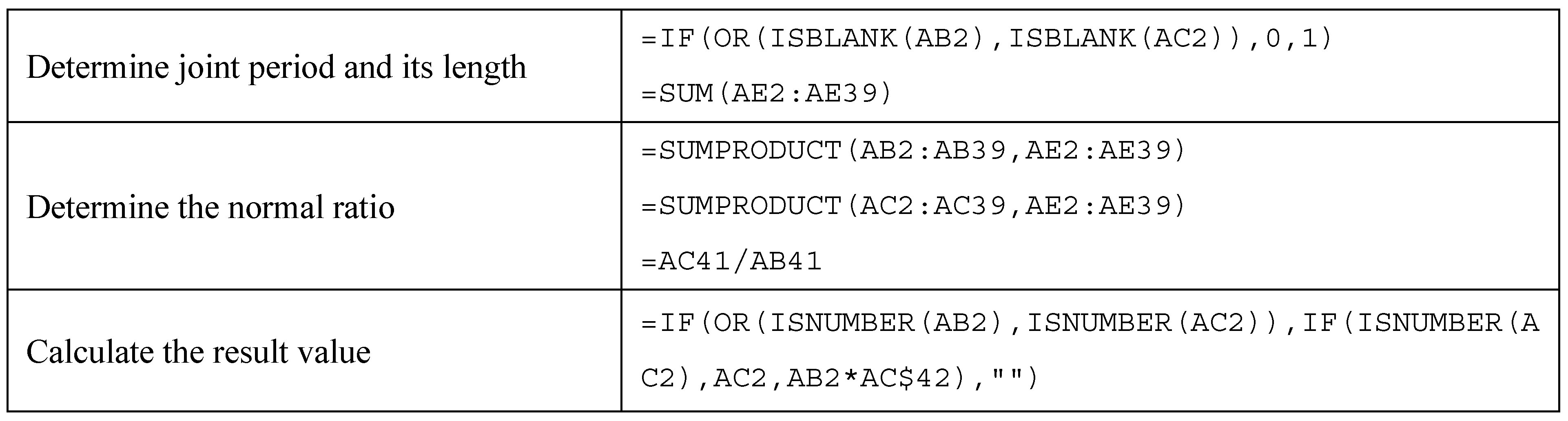 Remotesensing 16 03133 g004 Remotesensing 16 03133 g004