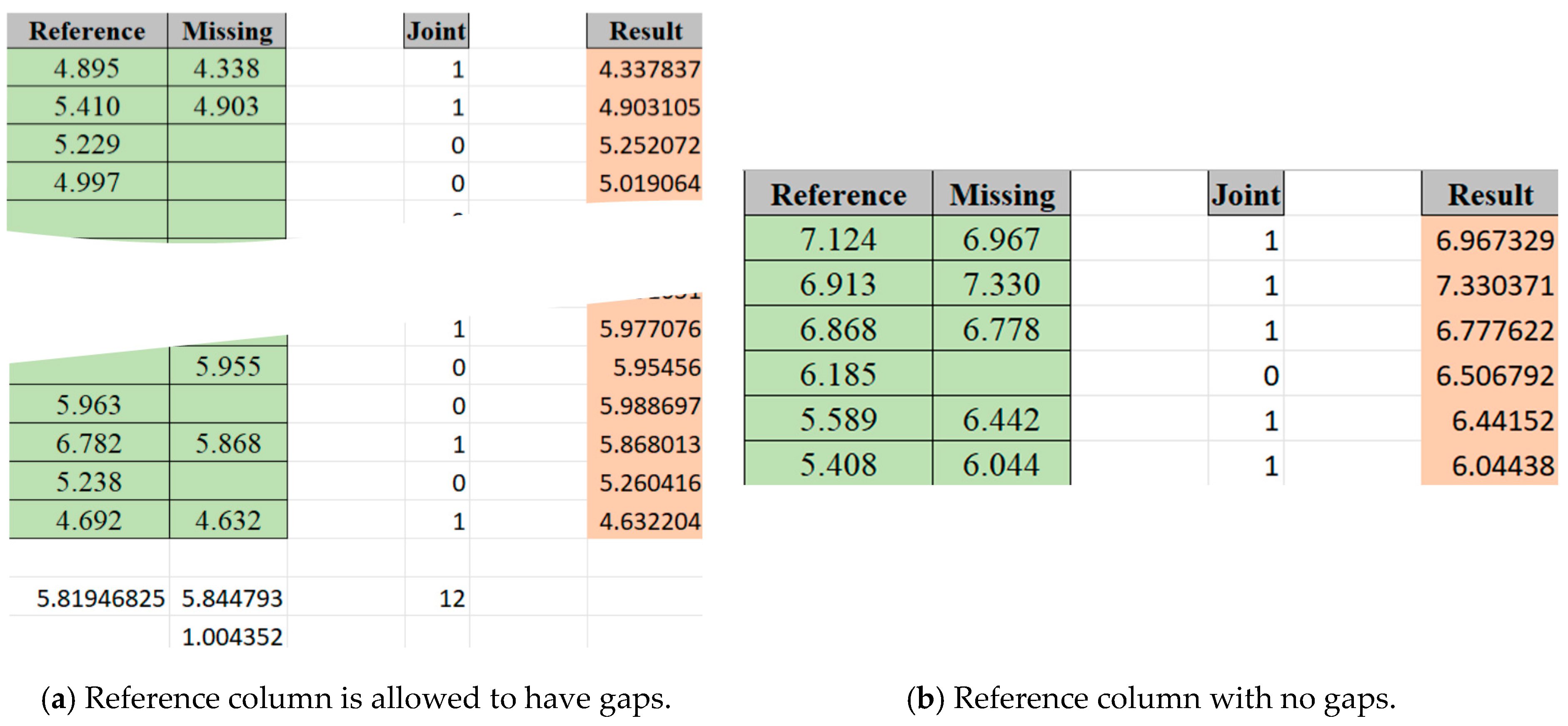 Remotesensing 16 03133 g005 Remotesensing 16 03133 g005