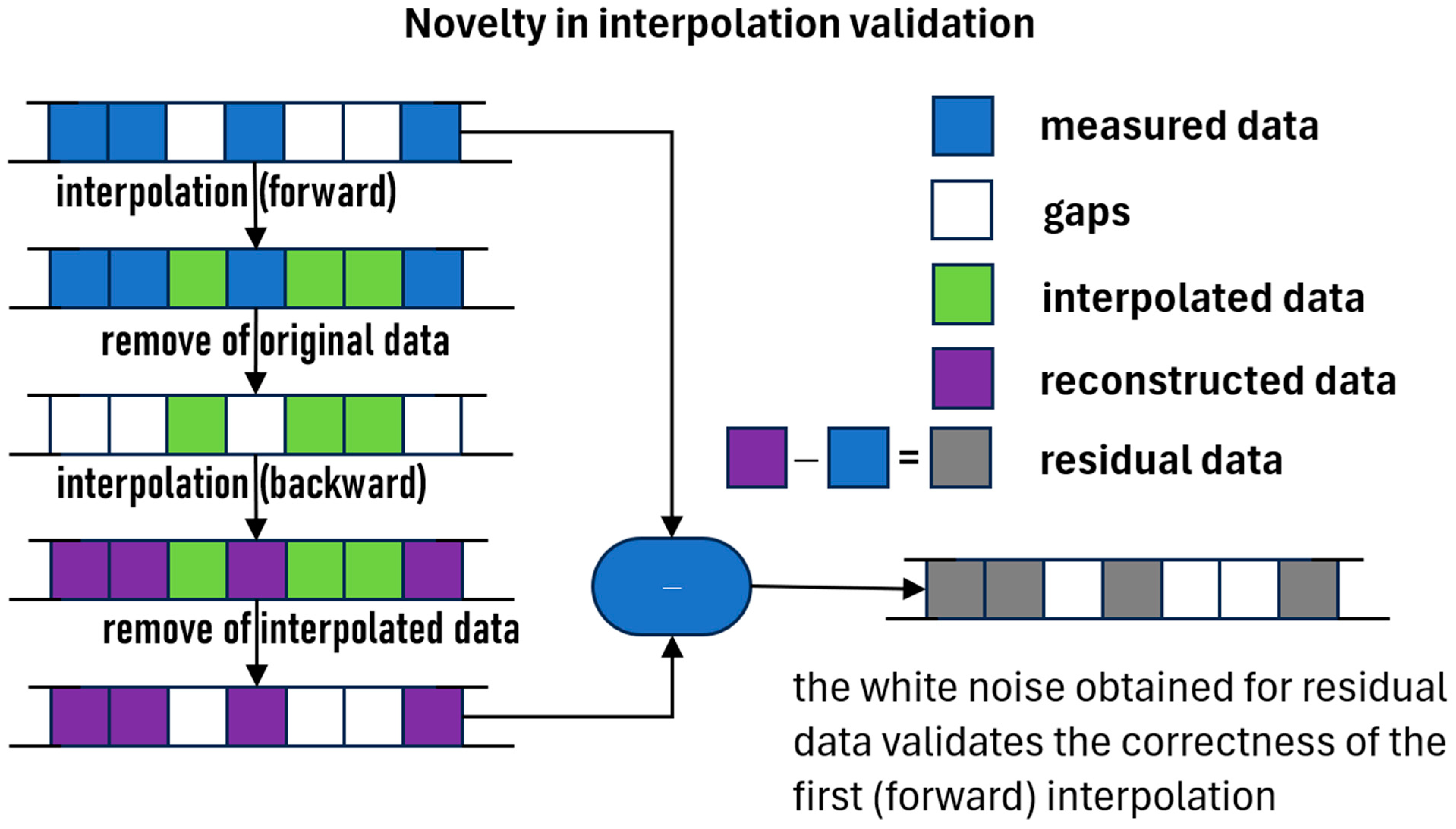 Remotesensing 16 03133 g007 Remotesensing 16 03133 g007