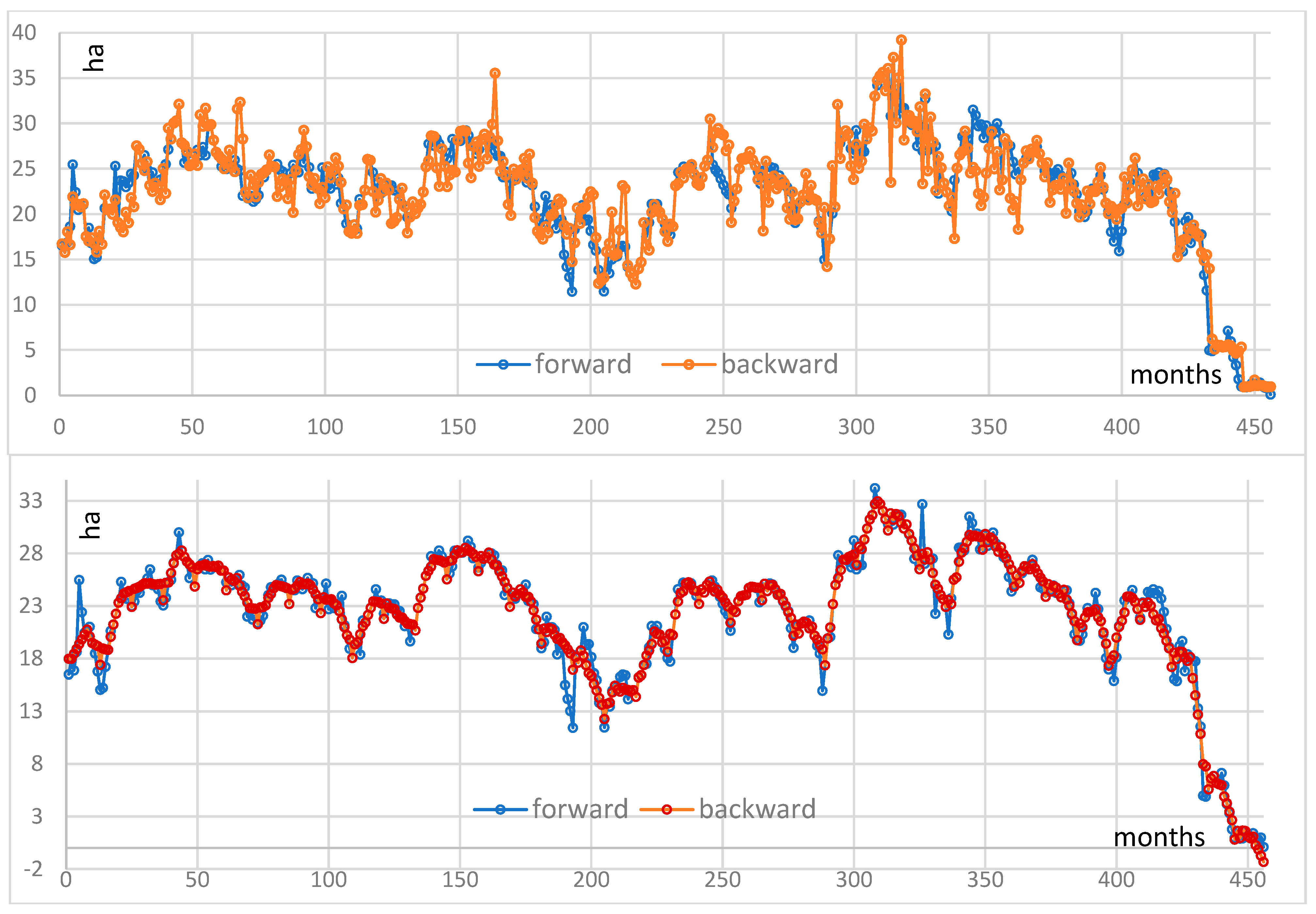 Remotesensing 16 03133 g008 Remotesensing 16 03133 g008