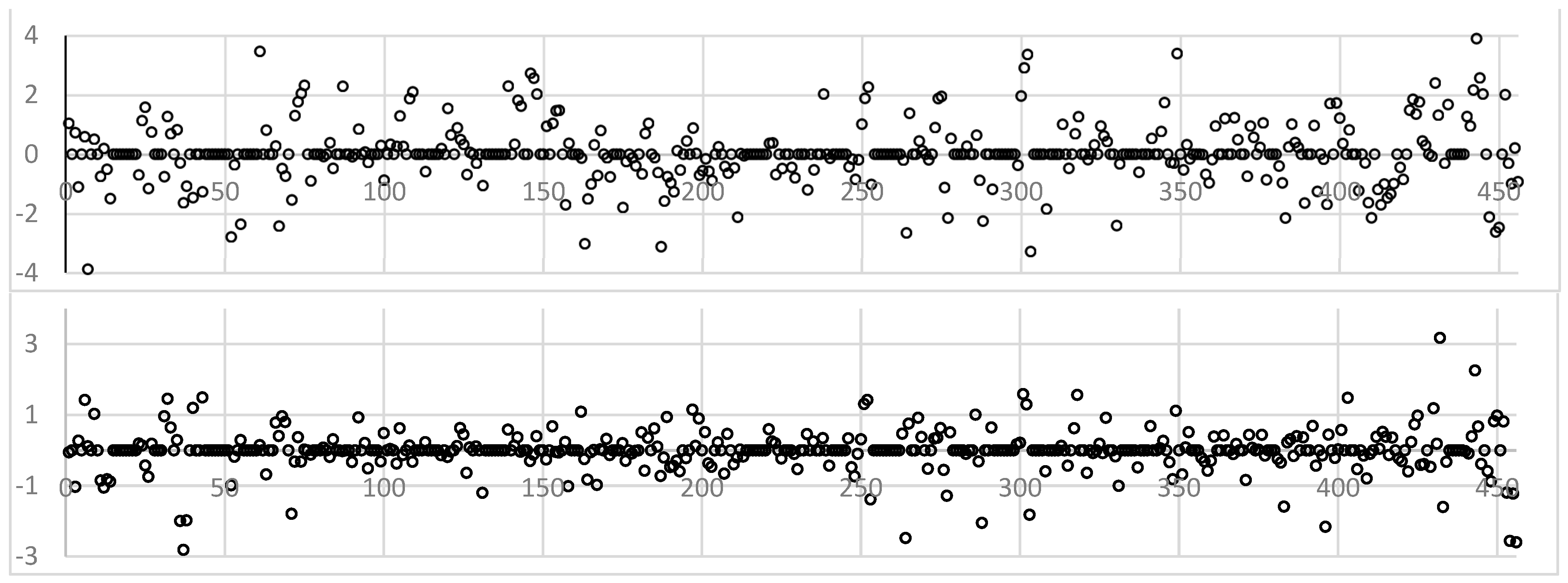 Remotesensing 16 03133 g011 Remotesensing 16 03133 g011