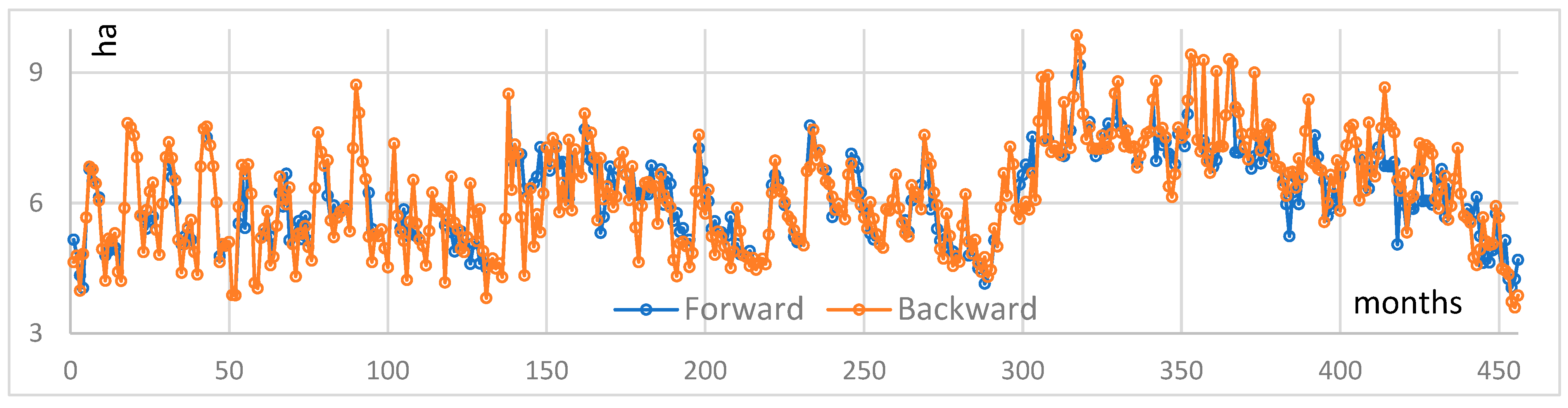 Remotesensing 16 03133 g012a Remotesensing 16 03133 g012a