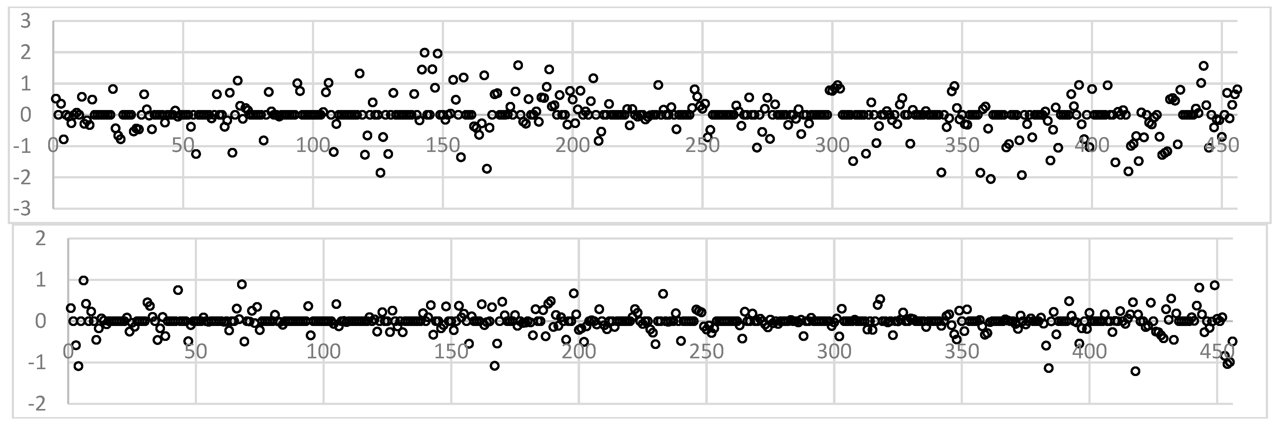 Remotesensing 16 03133 g013 Remotesensing 16 03133 g013