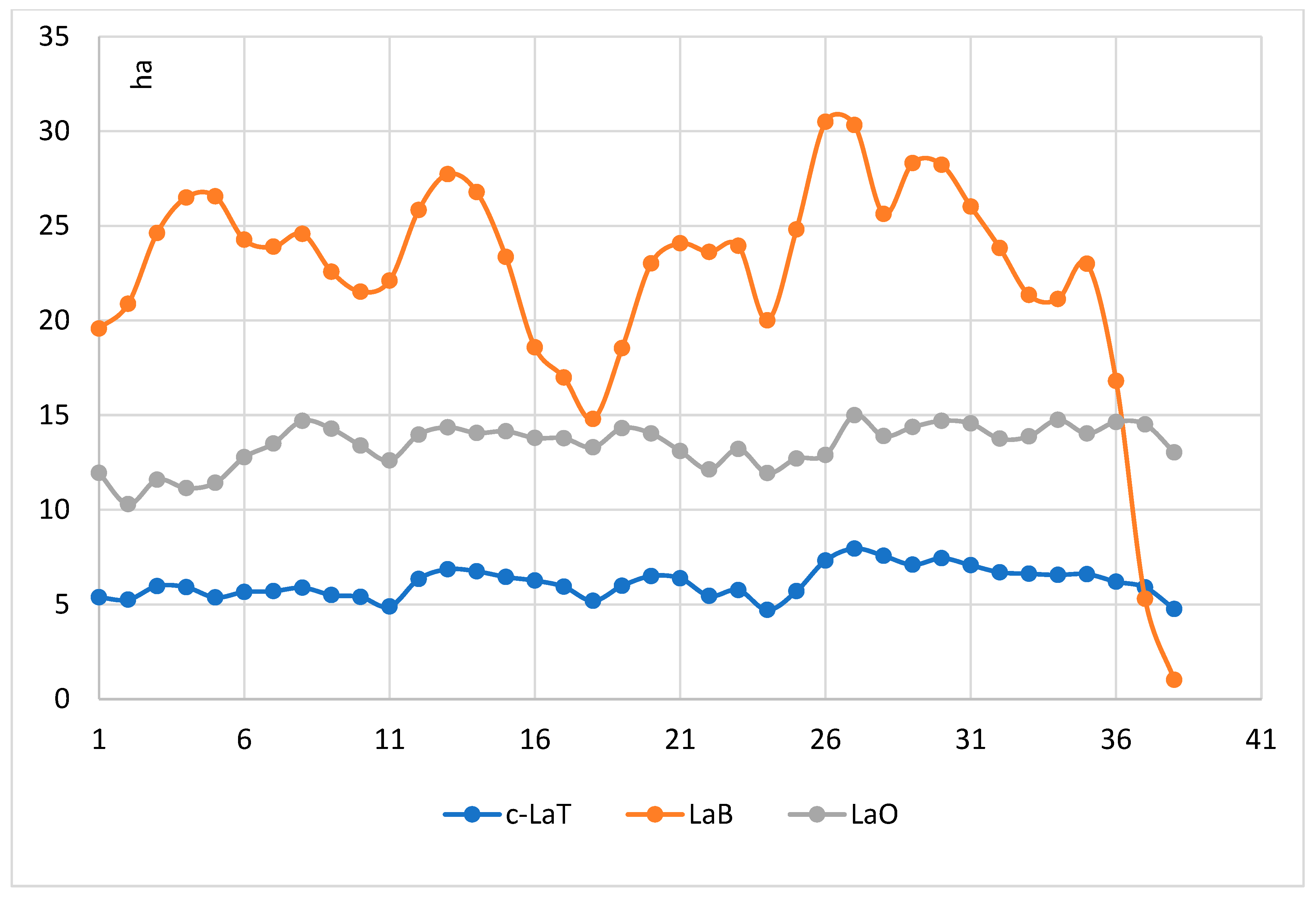 Remotesensing 16 03133 g018 Remotesensing 16 03133 g018