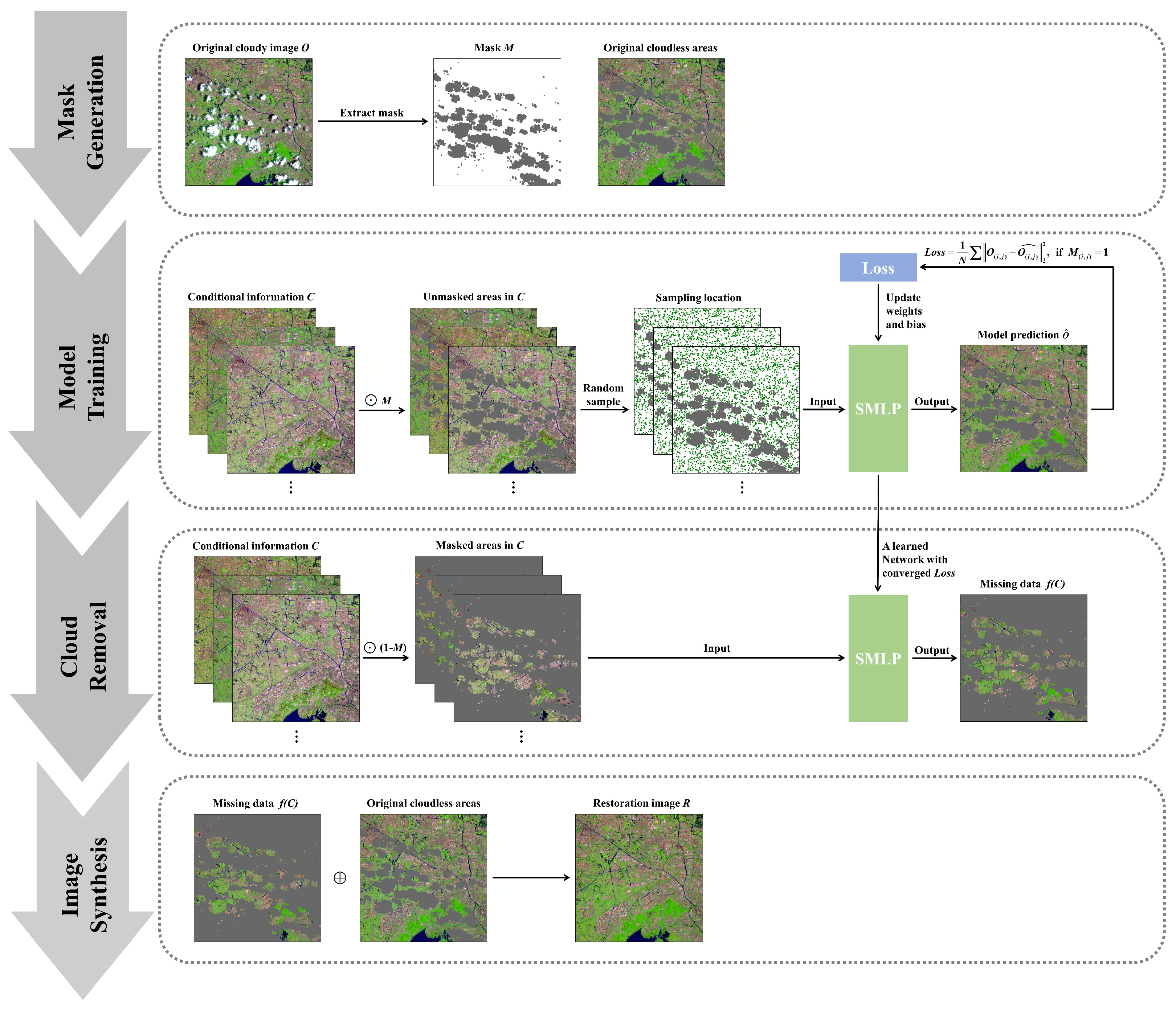 Remotesensing 16 03134 g001