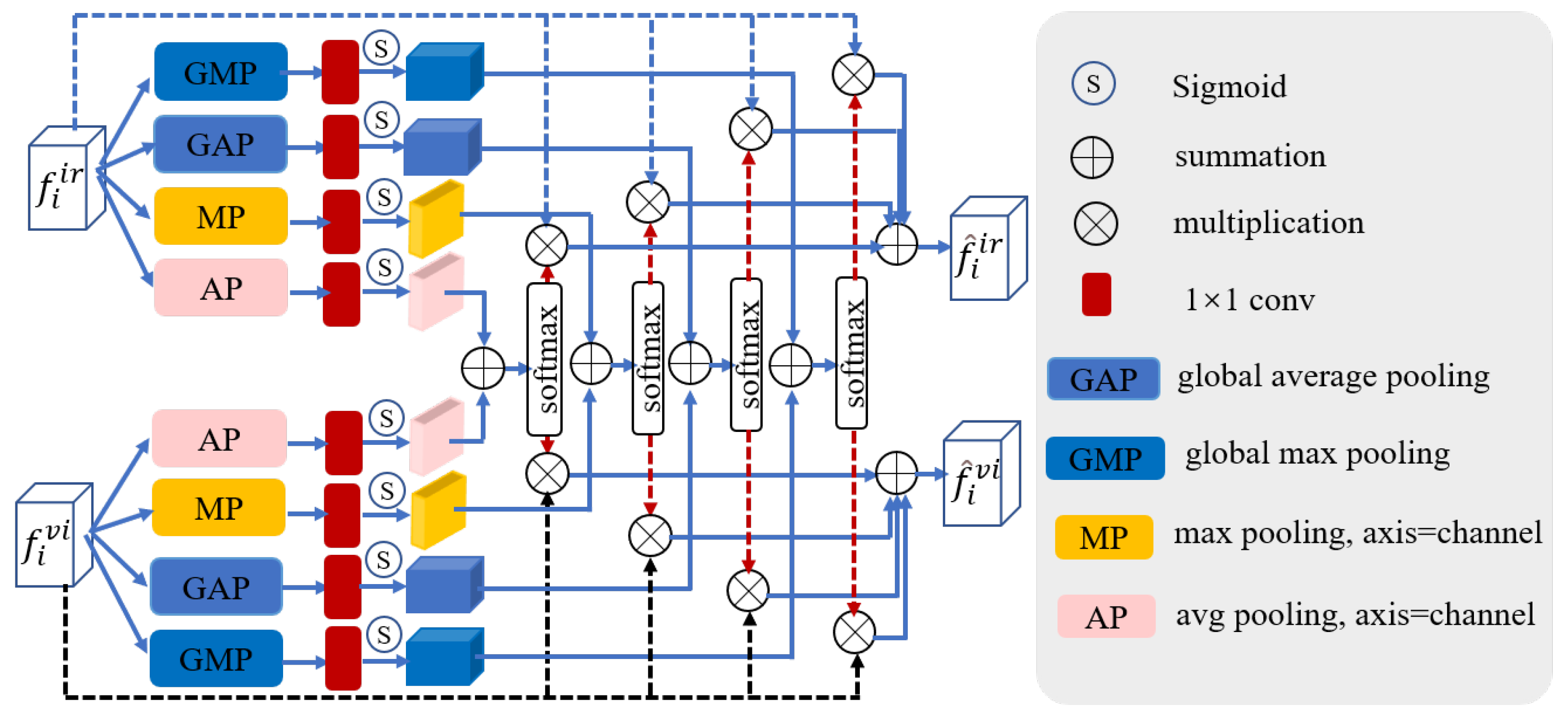 Remotesensing 16 03136 g004