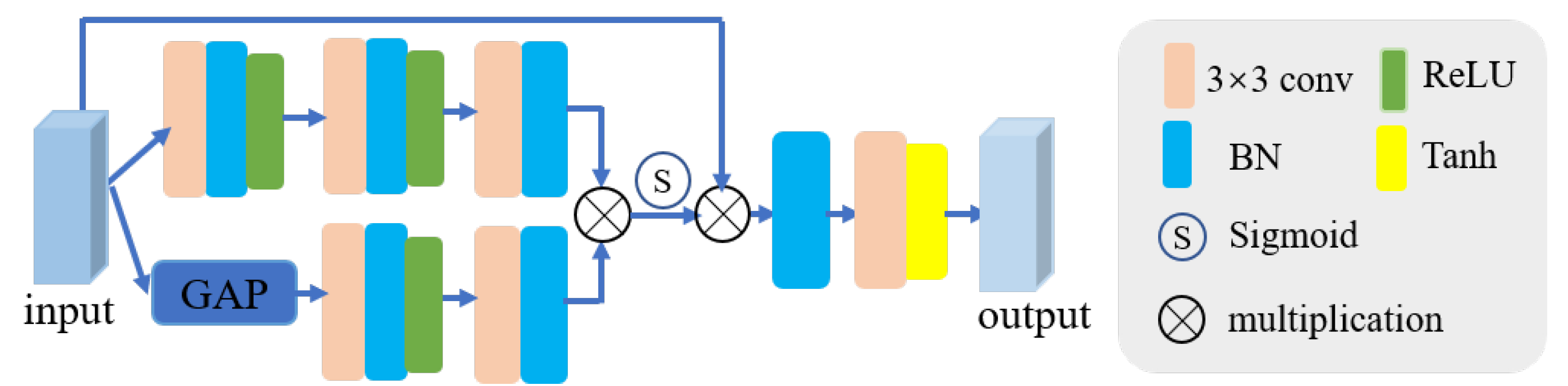 Remotesensing 16 03136 g006