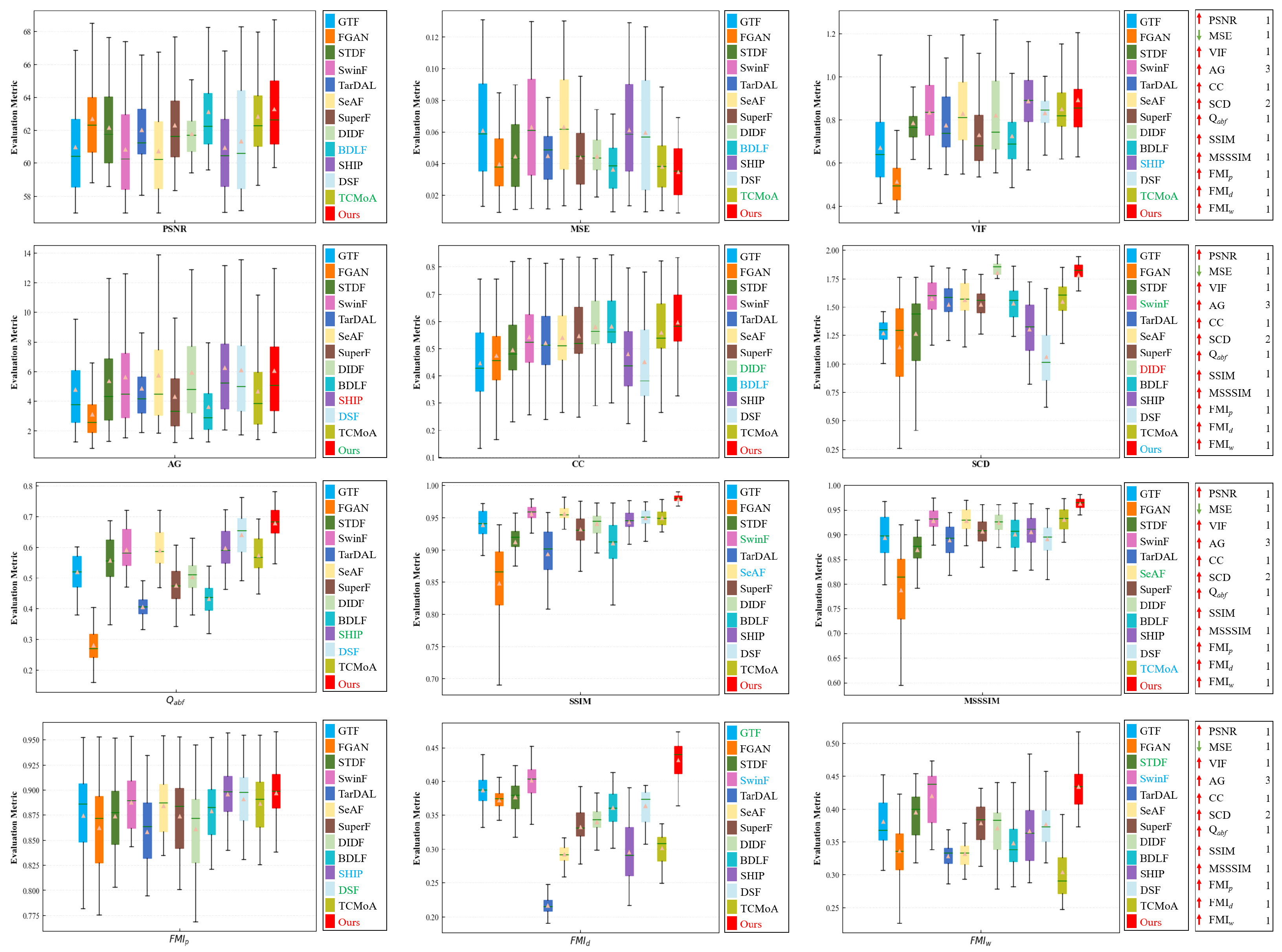 Remotesensing 16 03136 g008