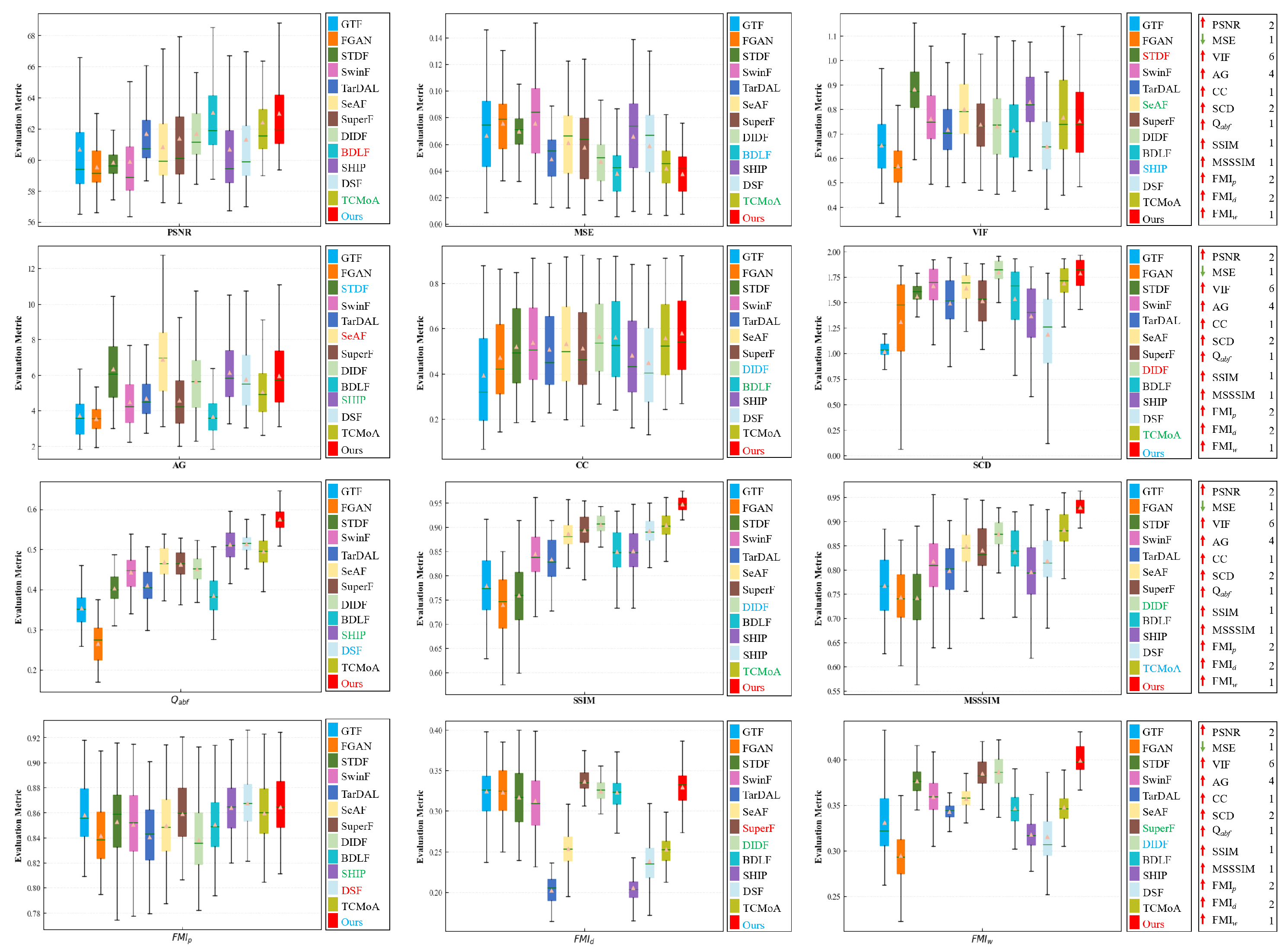 Remotesensing 16 03136 g012