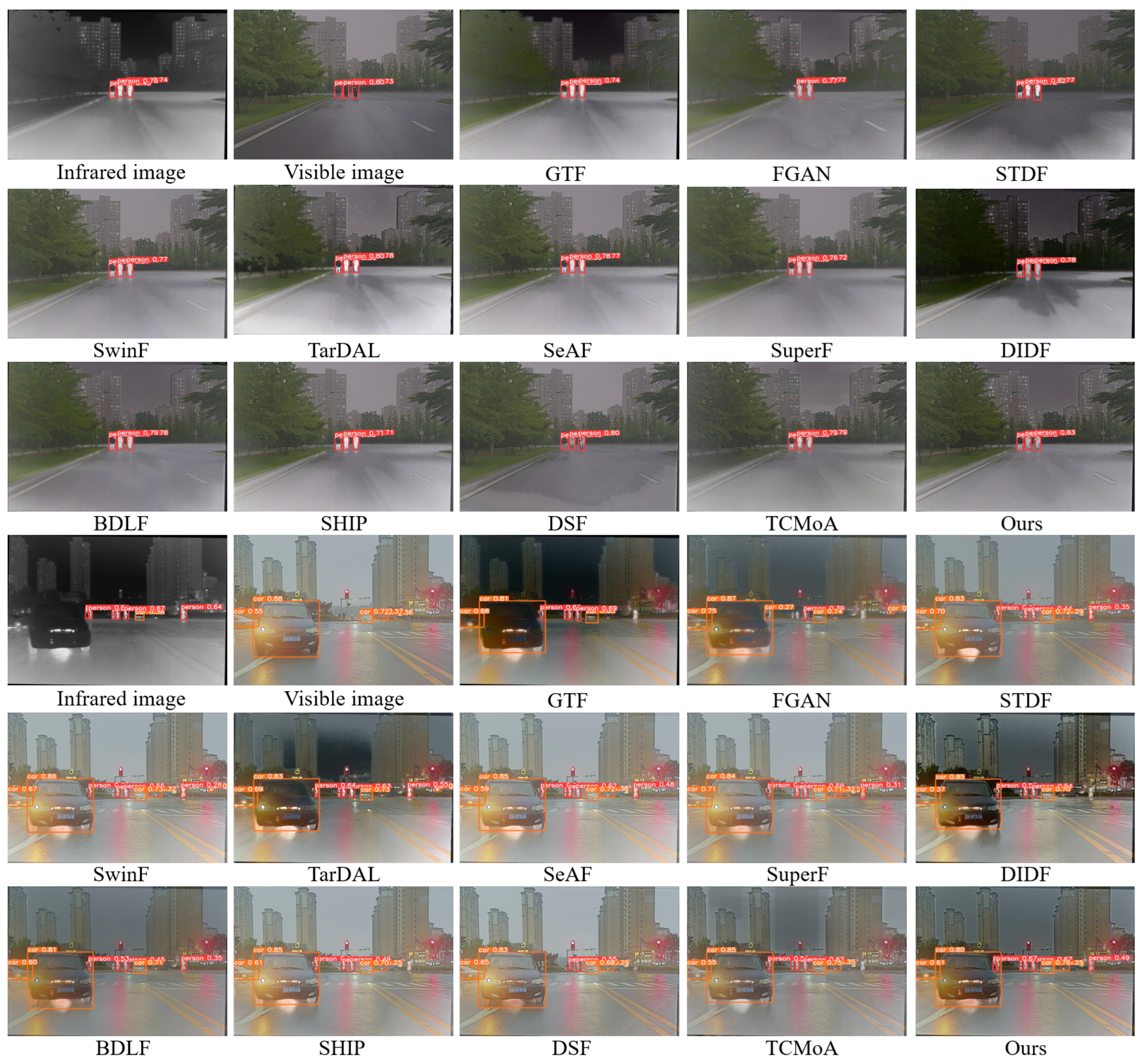 Remotesensing 16 03136 g016