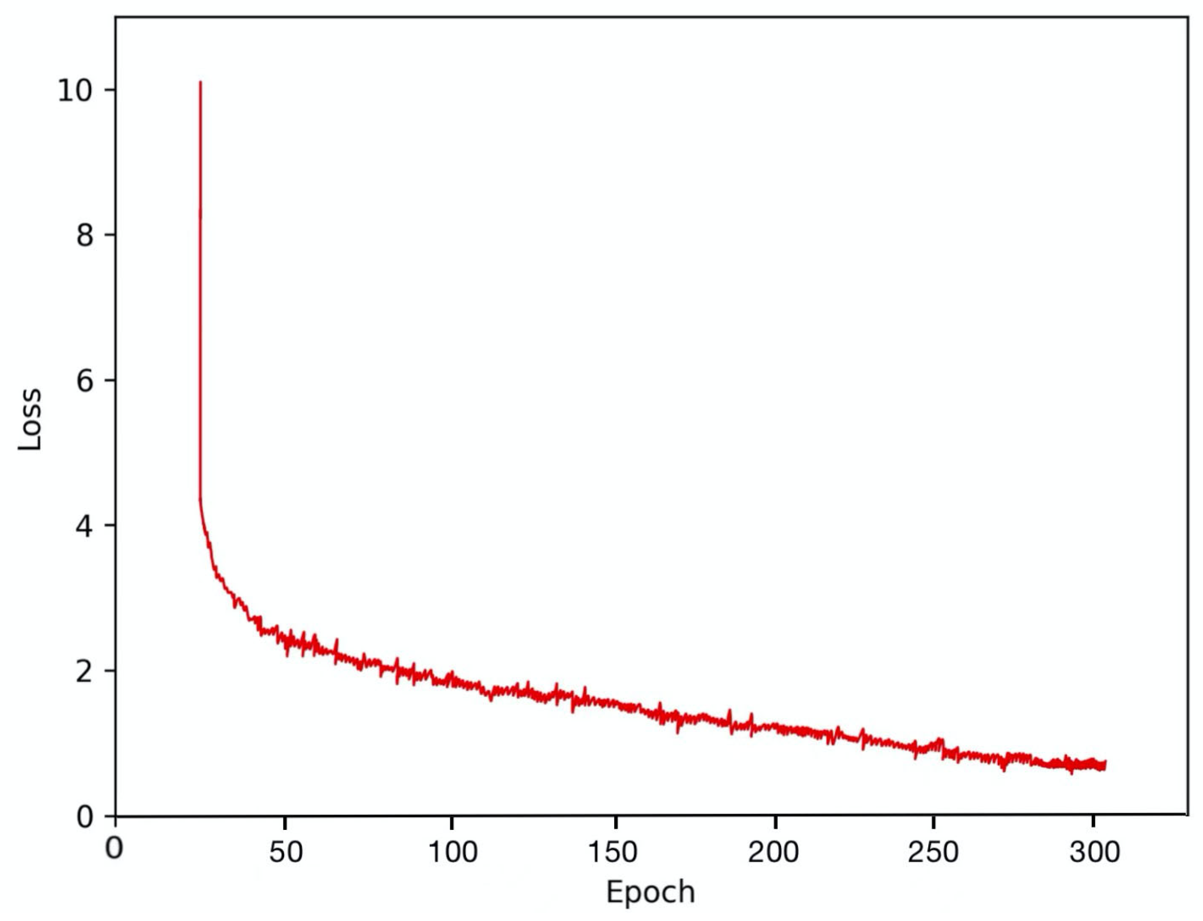 Remotesensing 16 03137 g008