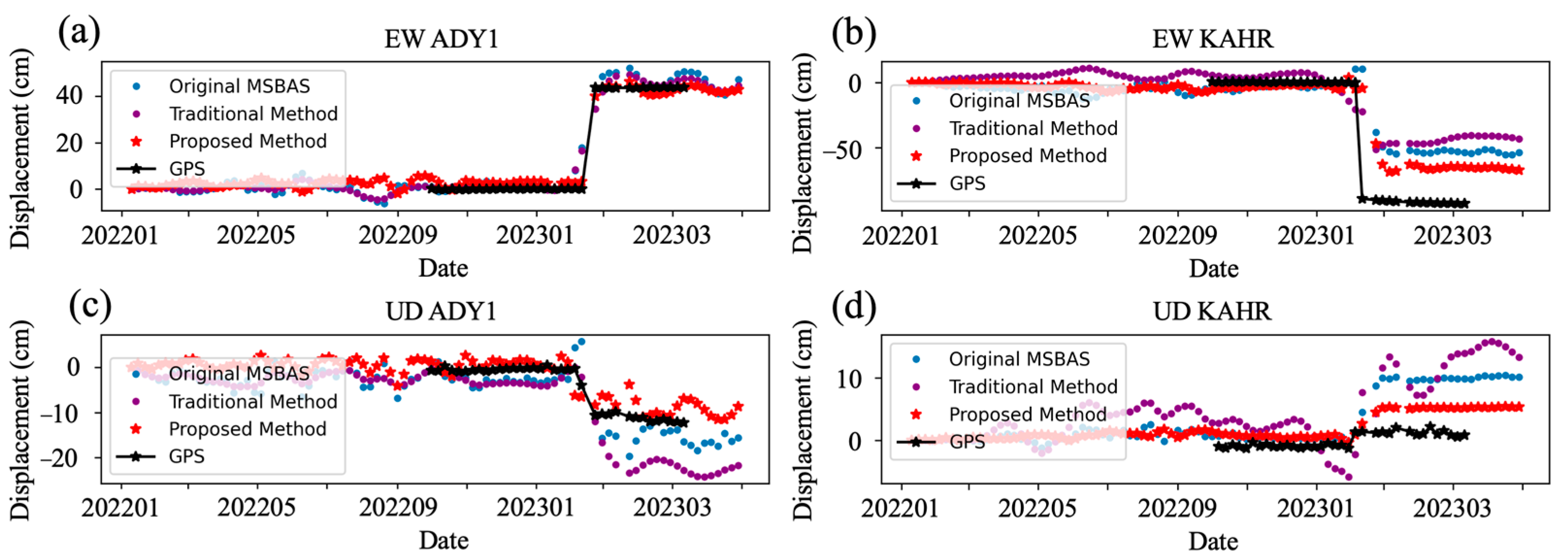 Remotesensing 16 03139 g013 Remotesensing 16 03139 g013