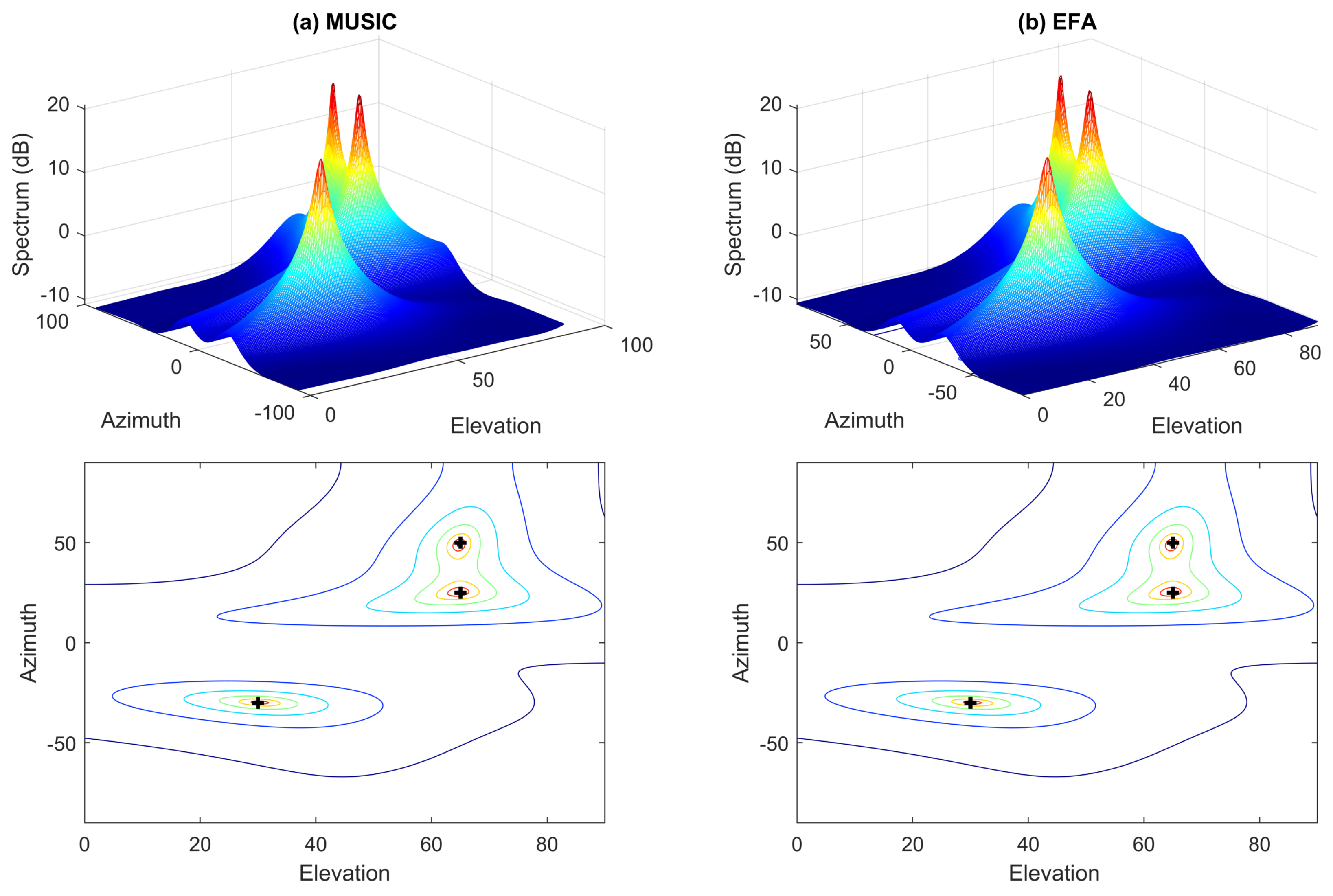 Remotesensing 16 03140 g001