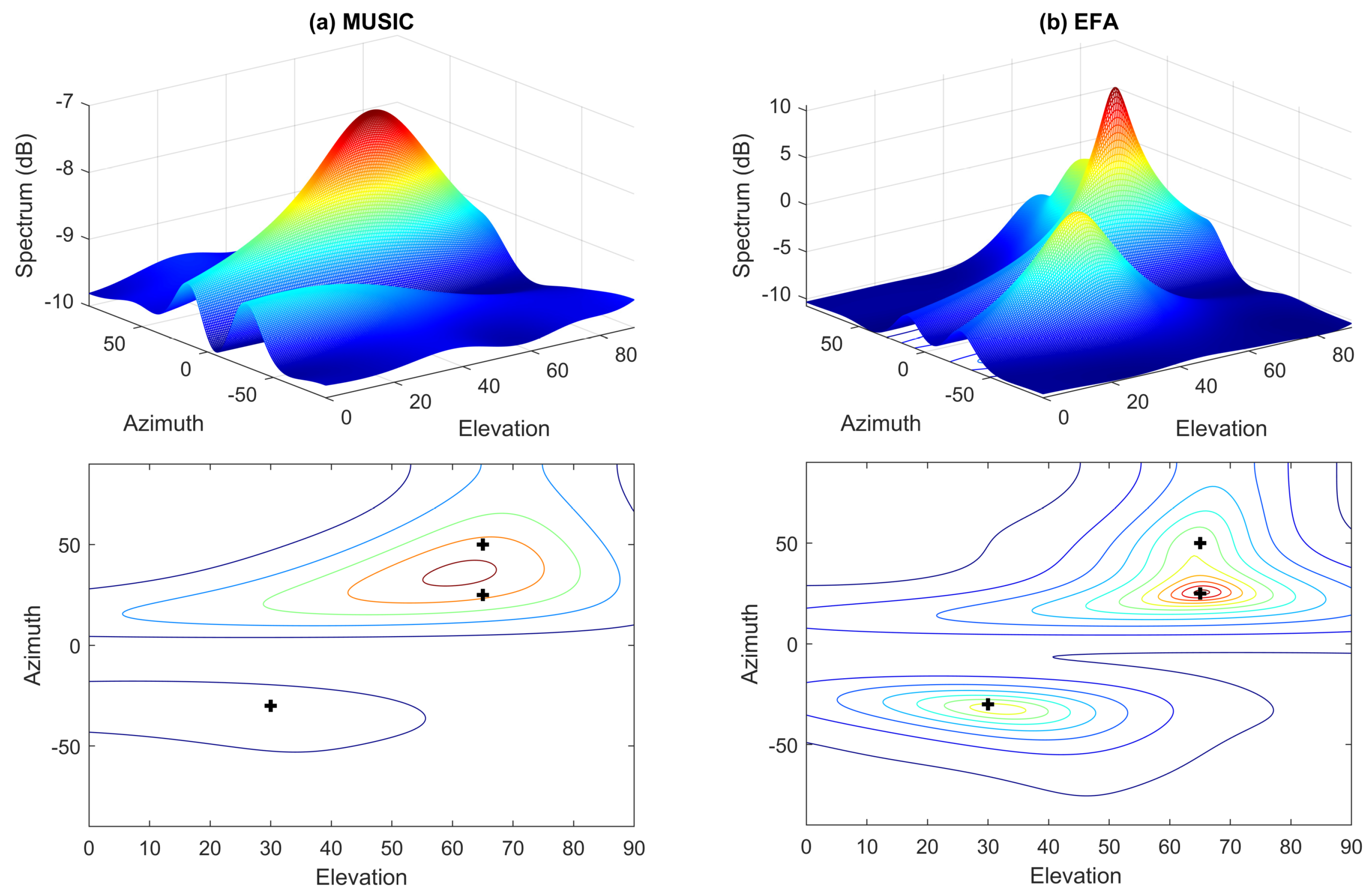 Remotesensing 16 03140 g002