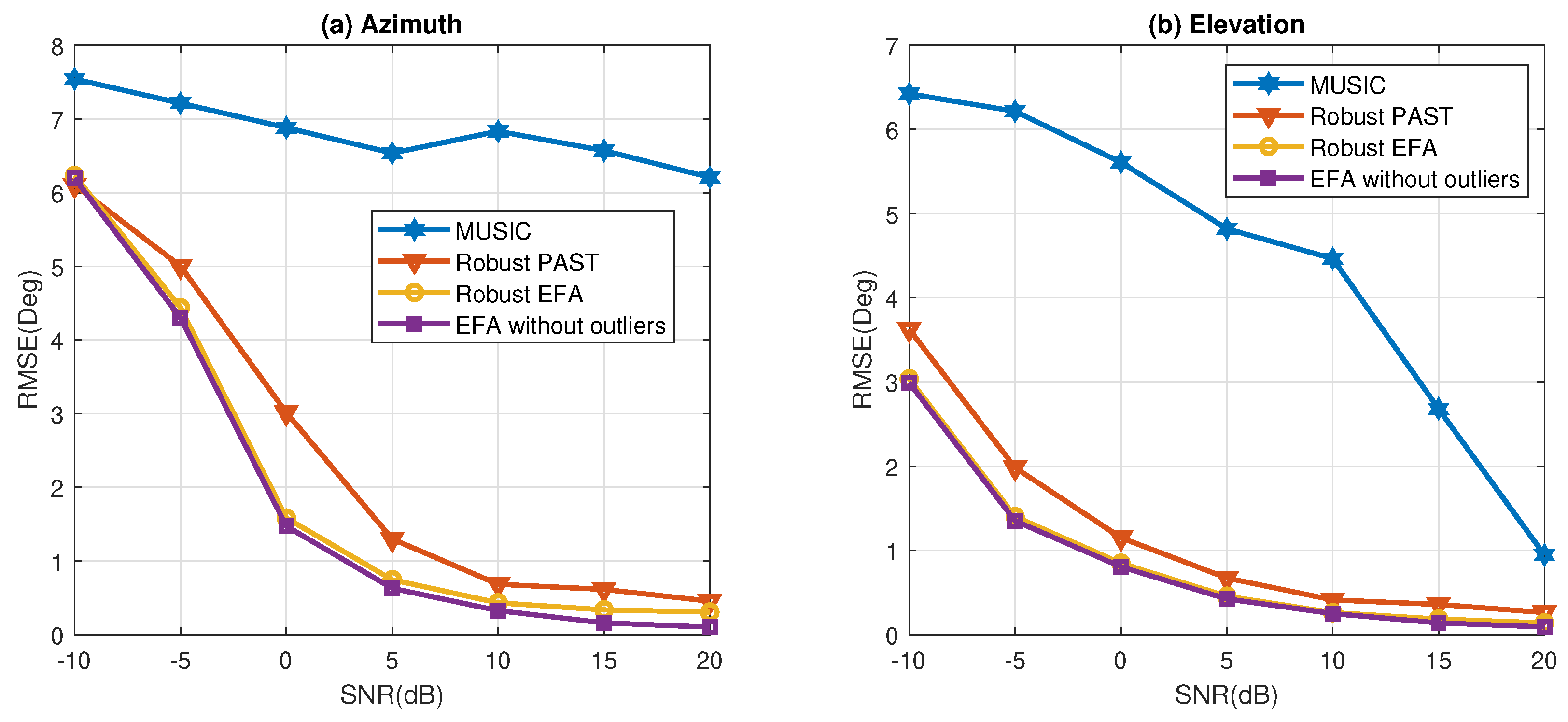Remotesensing 16 03140 g004