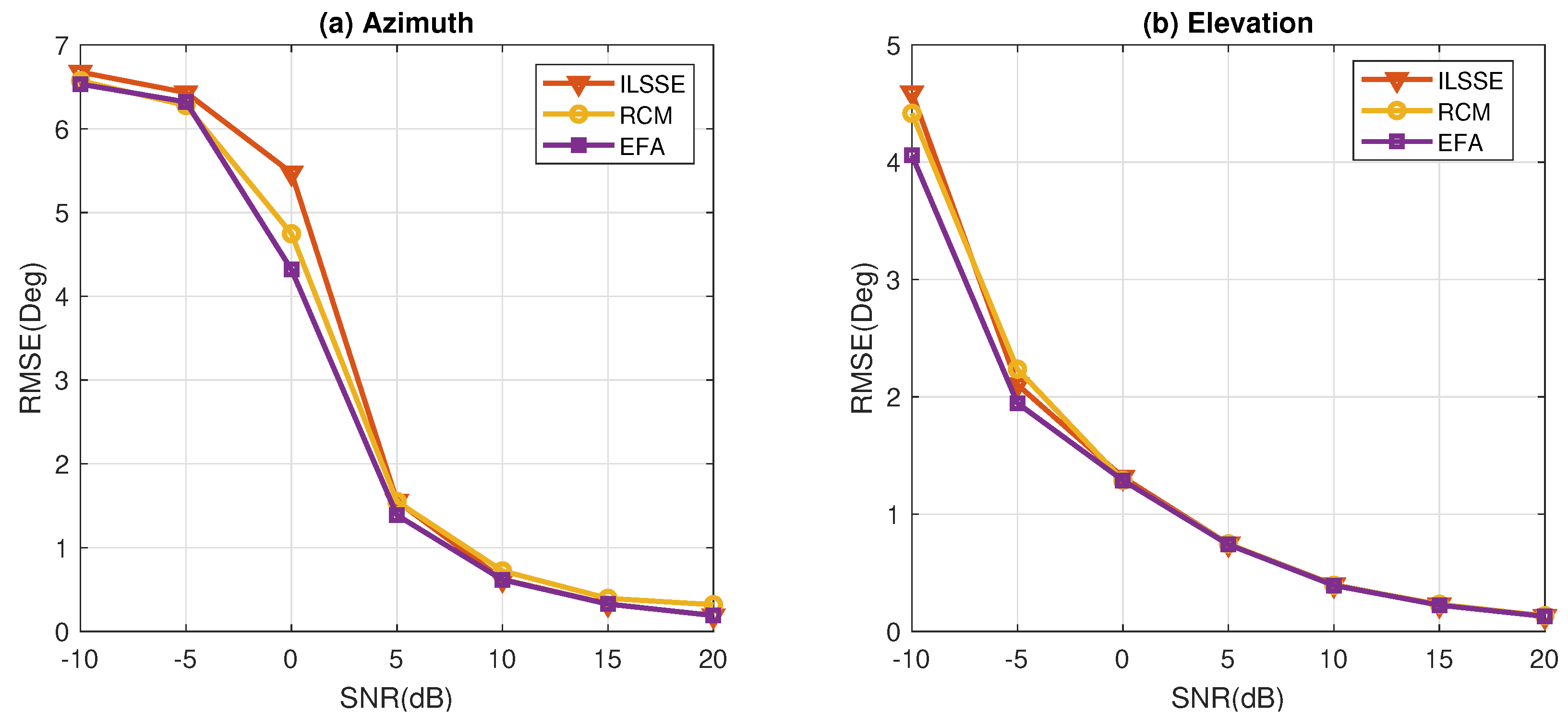 Remotesensing 16 03140 g007
