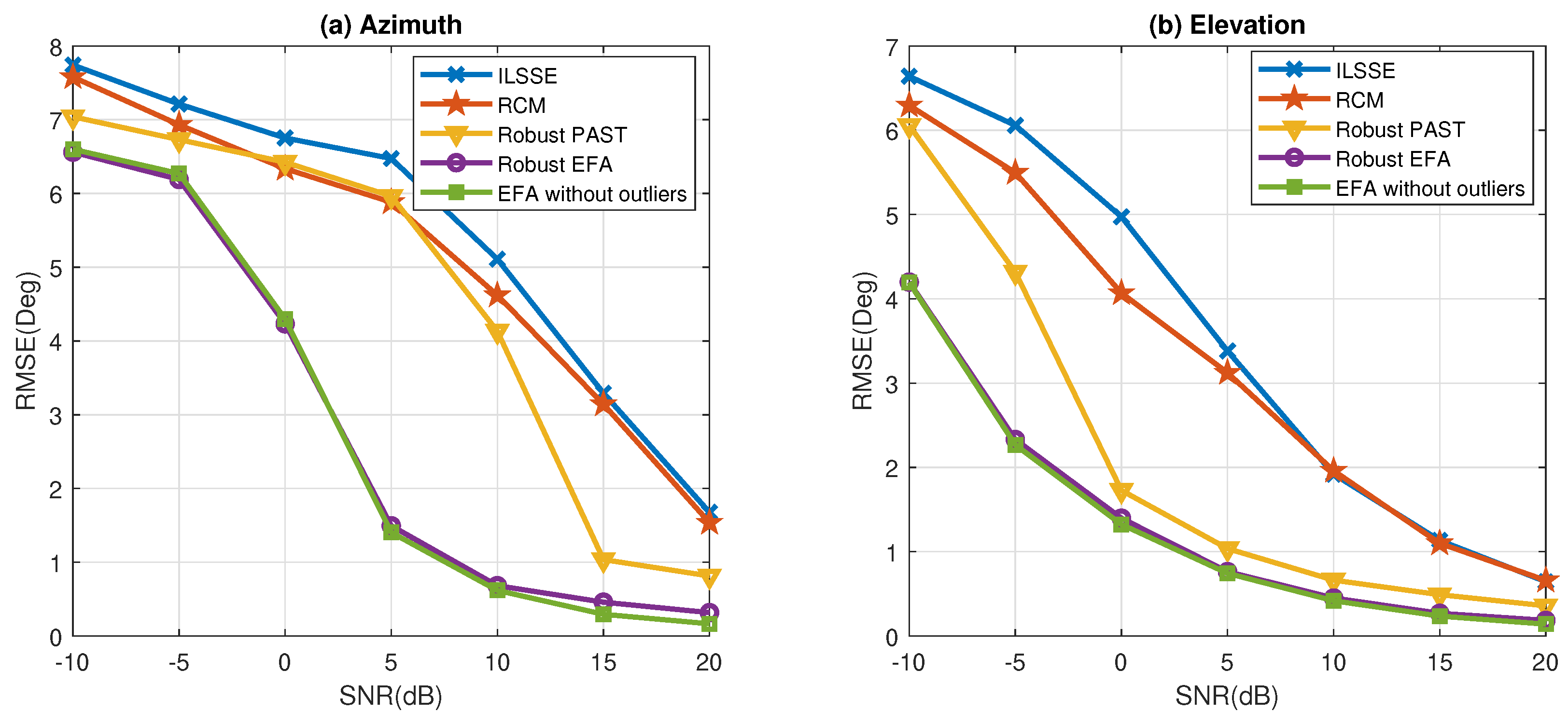 Remotesensing 16 03140 g010