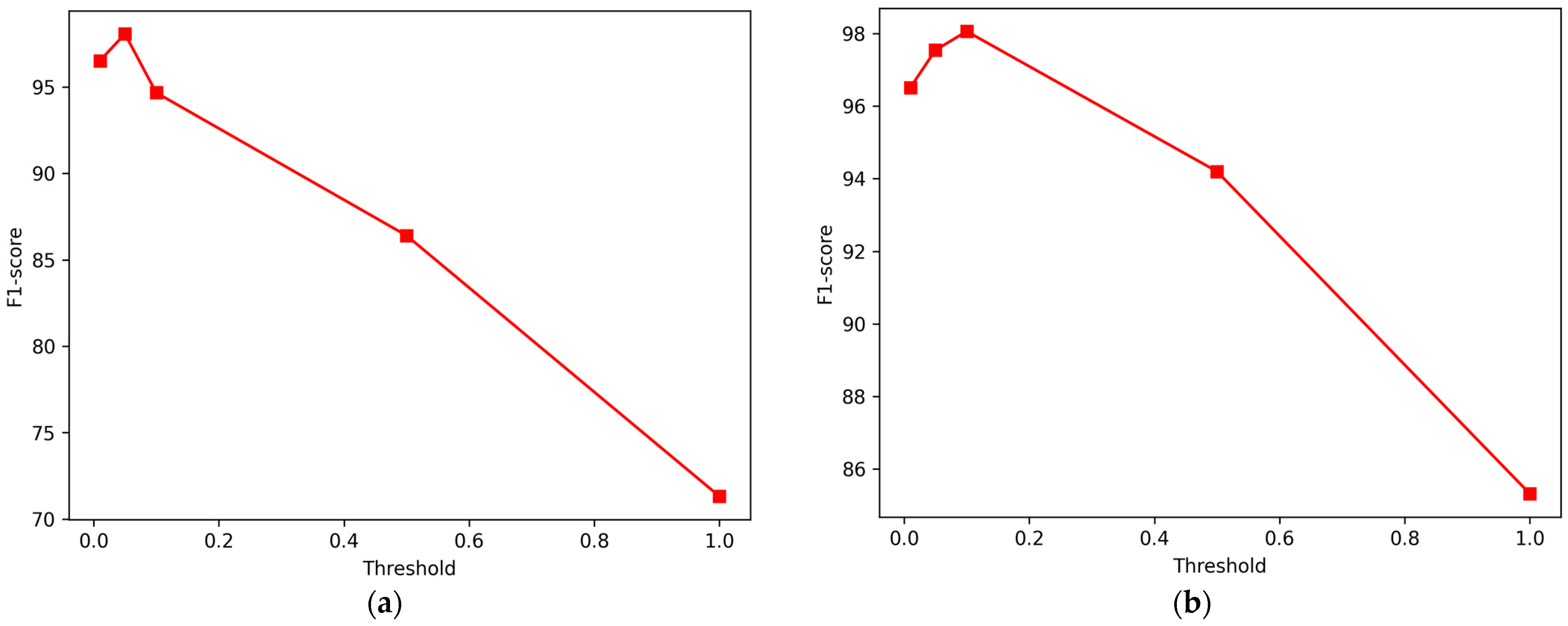 Remotesensing 16 03141 g008 Remotesensing 16 03141 g008