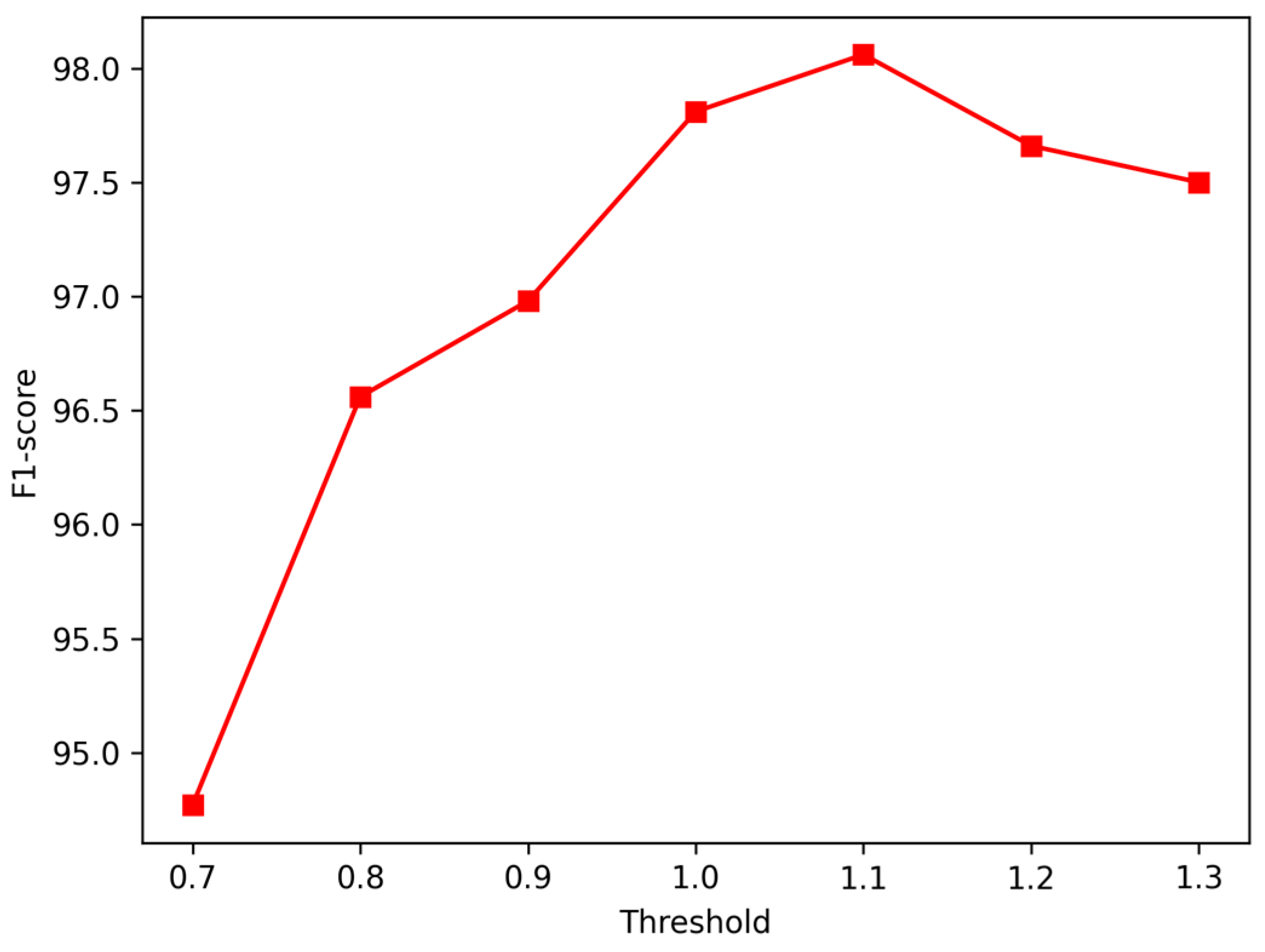 Remotesensing 16 03141 g009 Remotesensing 16 03141 g009