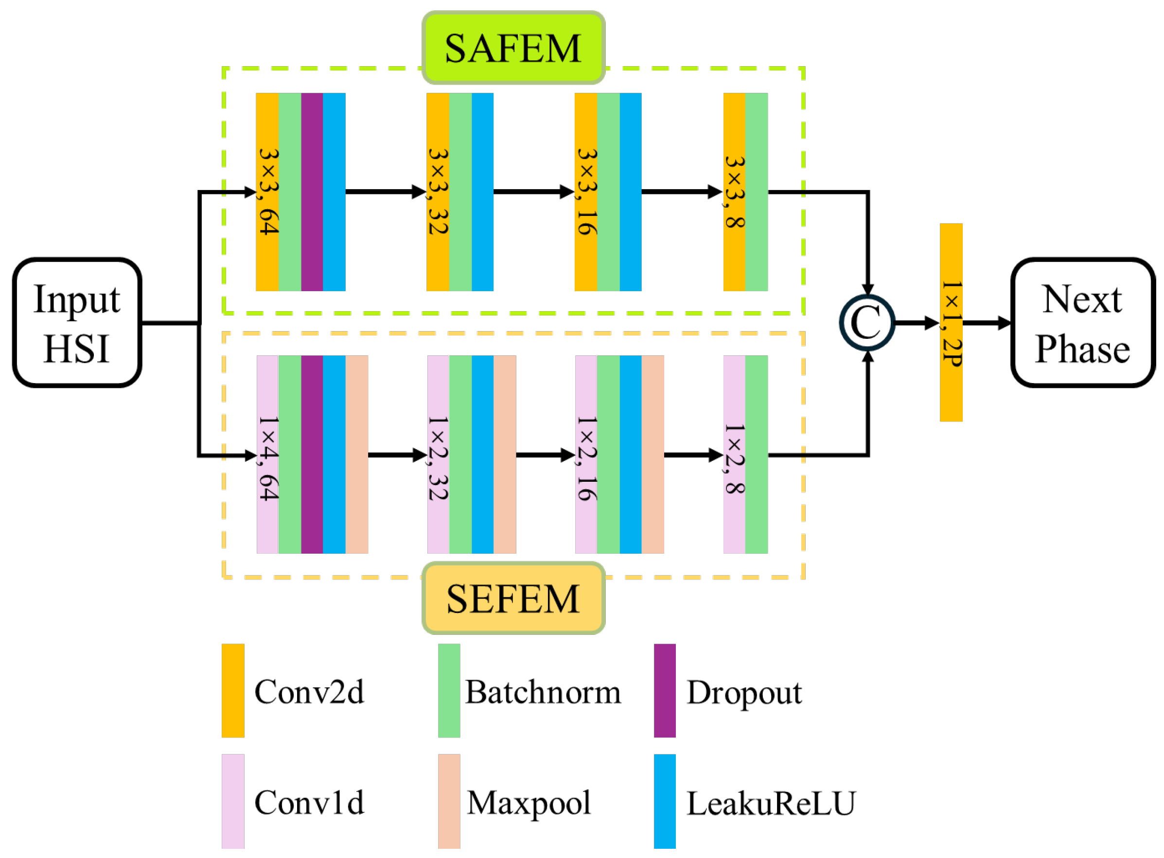 Remotesensing 16 03149 g003 Remotesensing 16 03149 g003