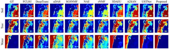 Remotesensing 16 03149 g011