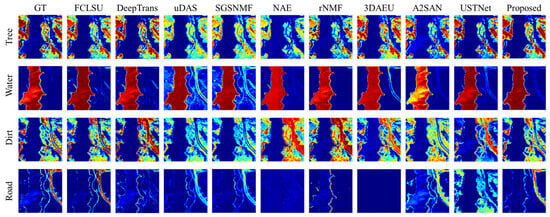 Remotesensing 16 03149 g013