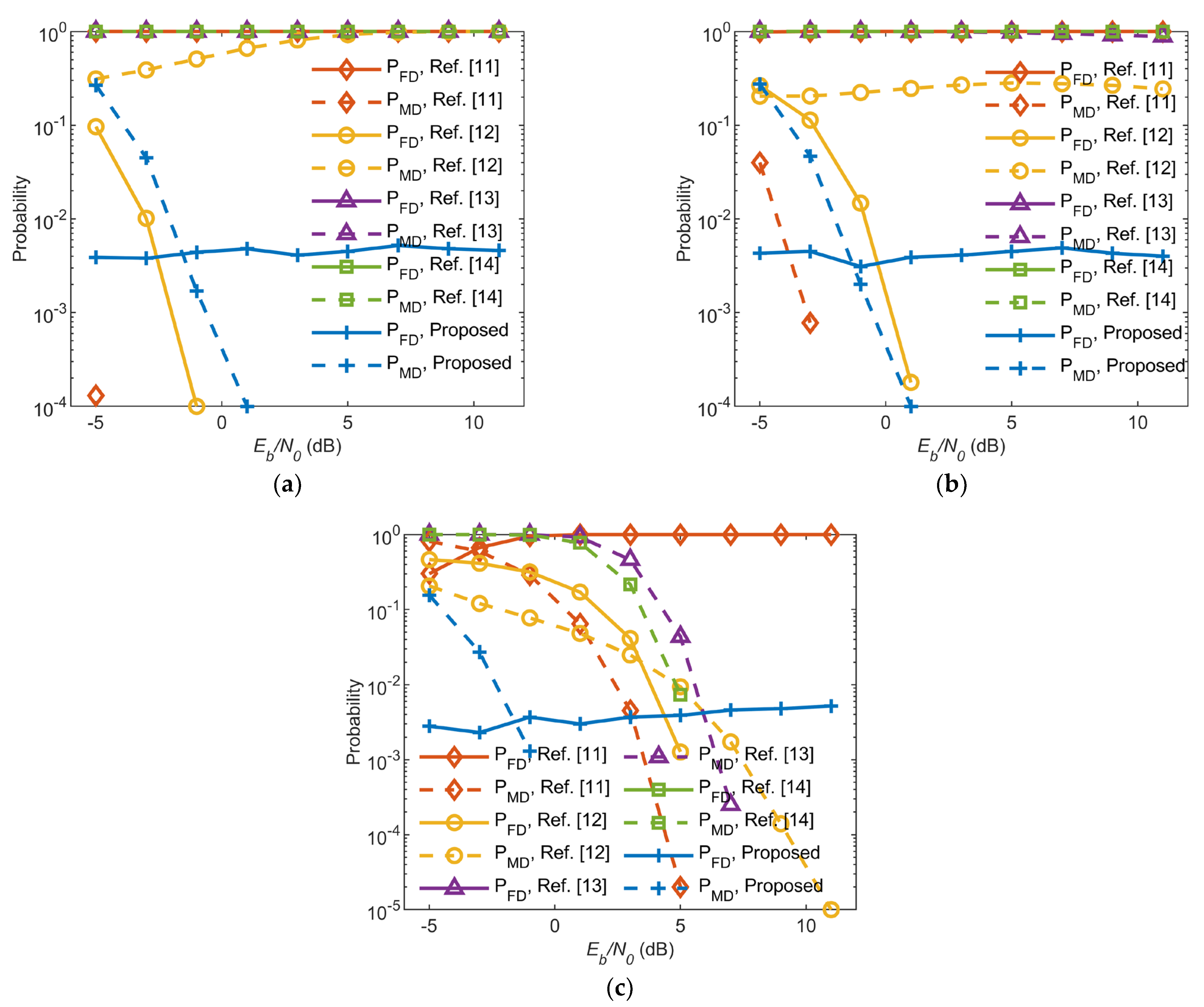 Remotesensing 16 03152 g001