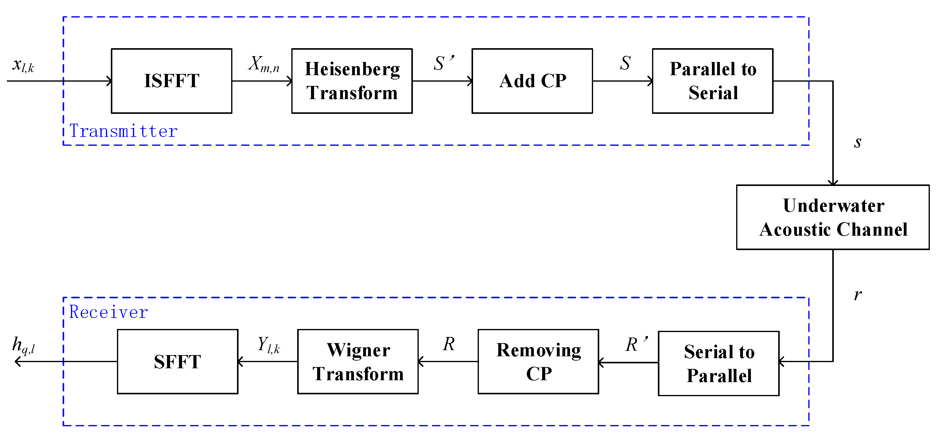 Remotesensing 16 03157 g001 Remotesensing 16 03157 g001