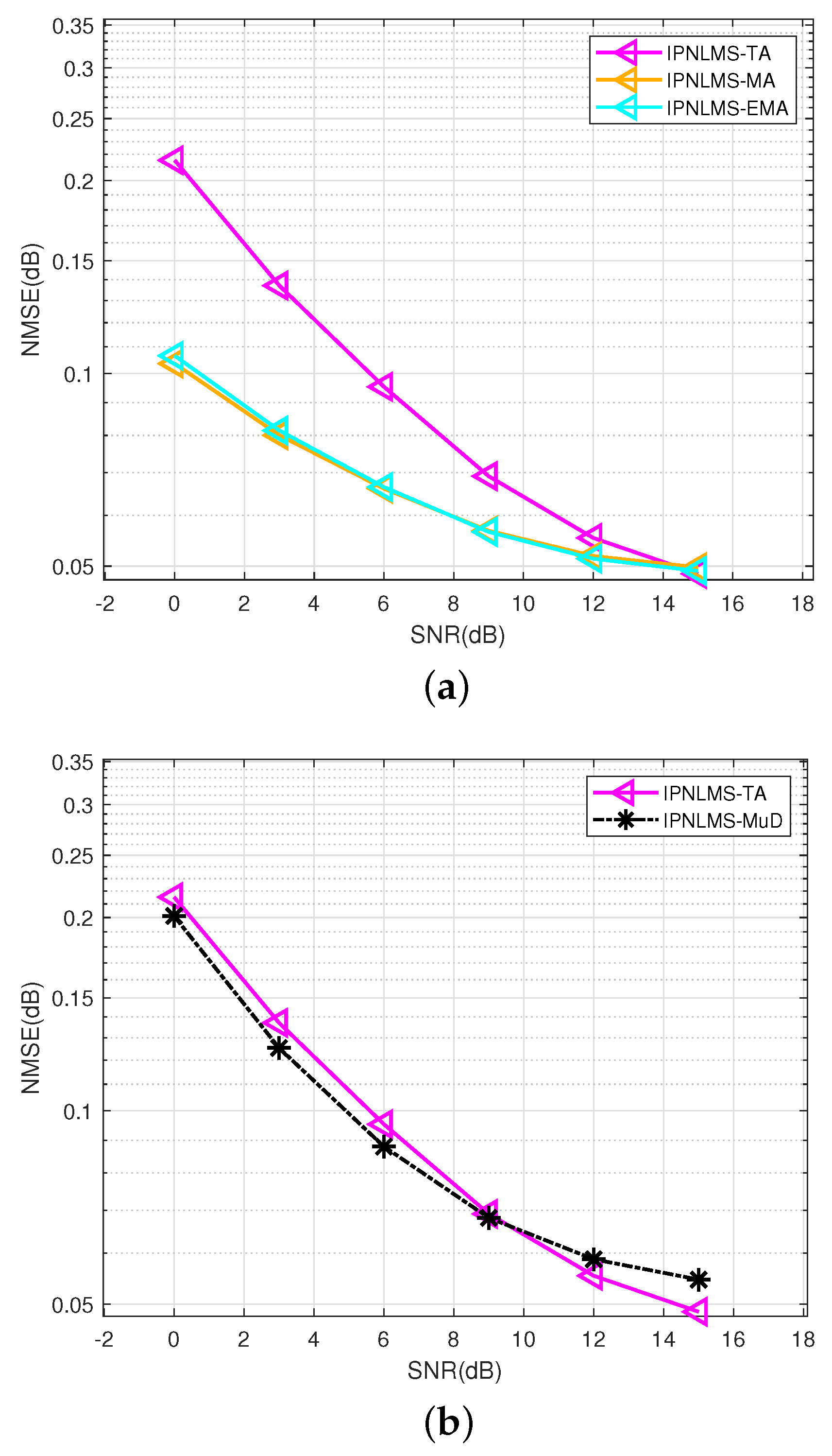 Remotesensing 16 03157 g005 Remotesensing 16 03157 g005