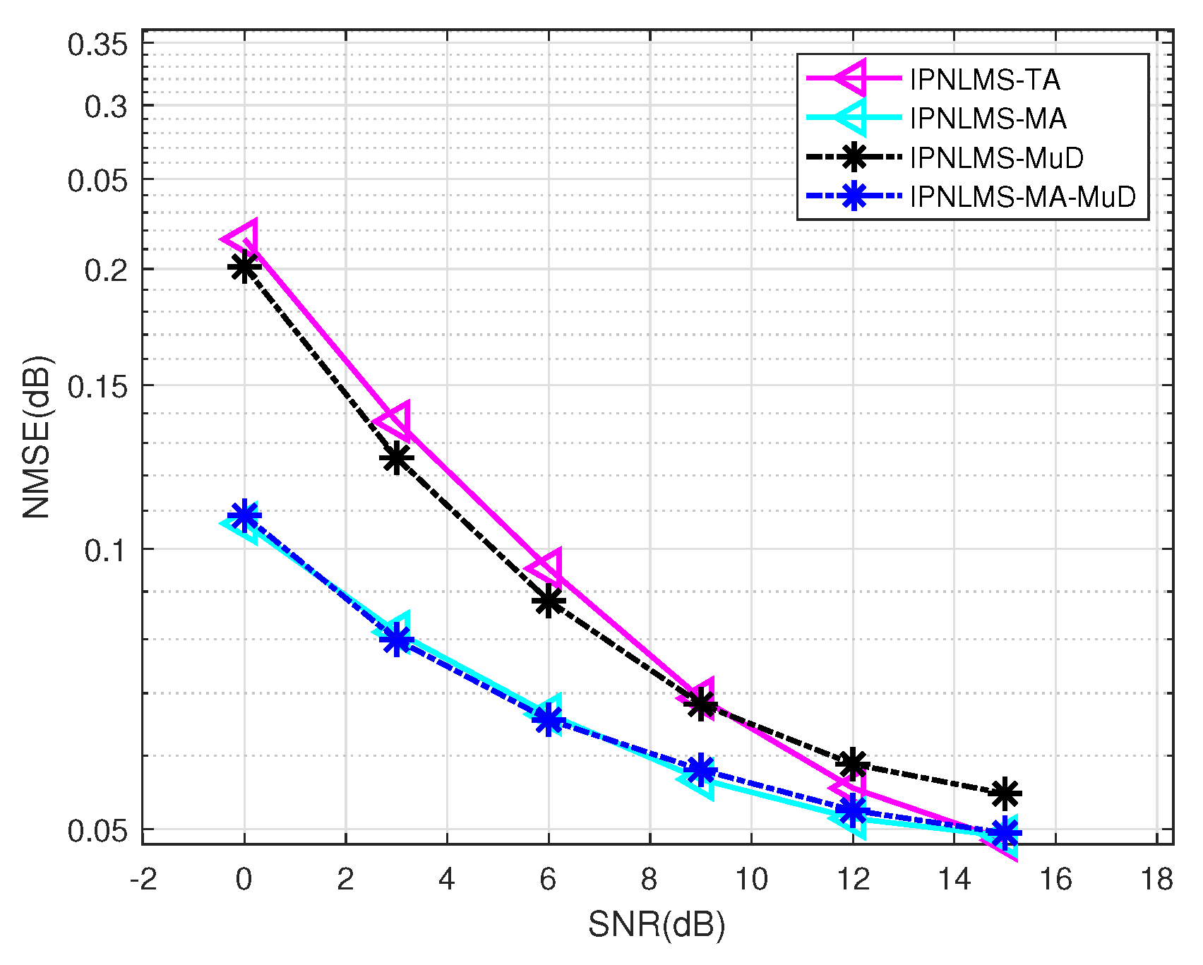 Remotesensing 16 03157 g006 Remotesensing 16 03157 g006