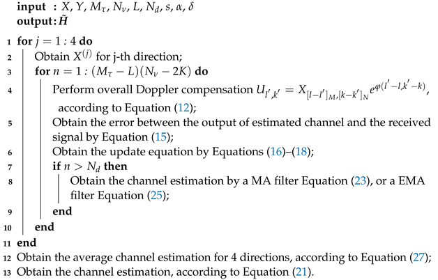 Remotesensing 16 03157 i002