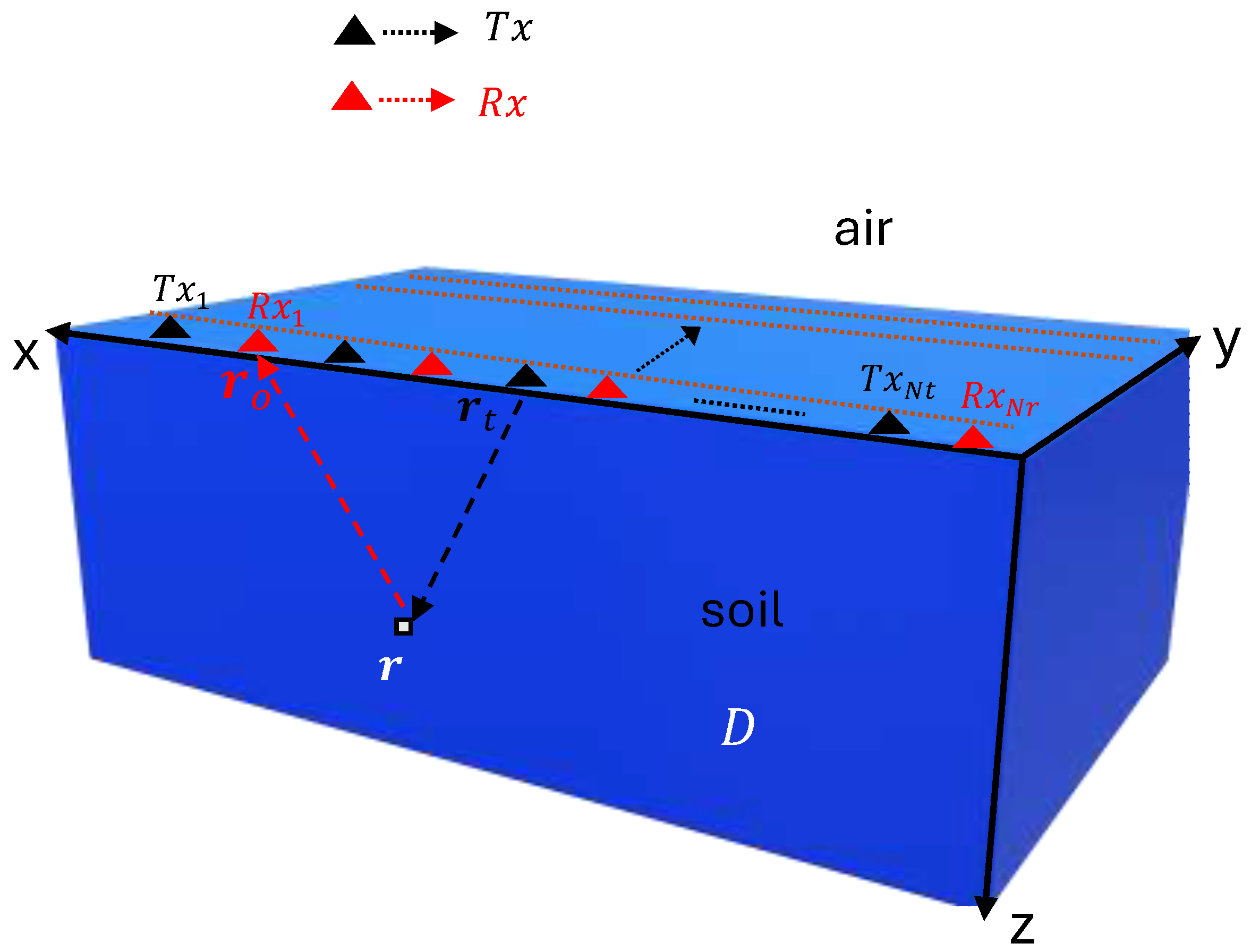 Remotesensing 16 03163 g001