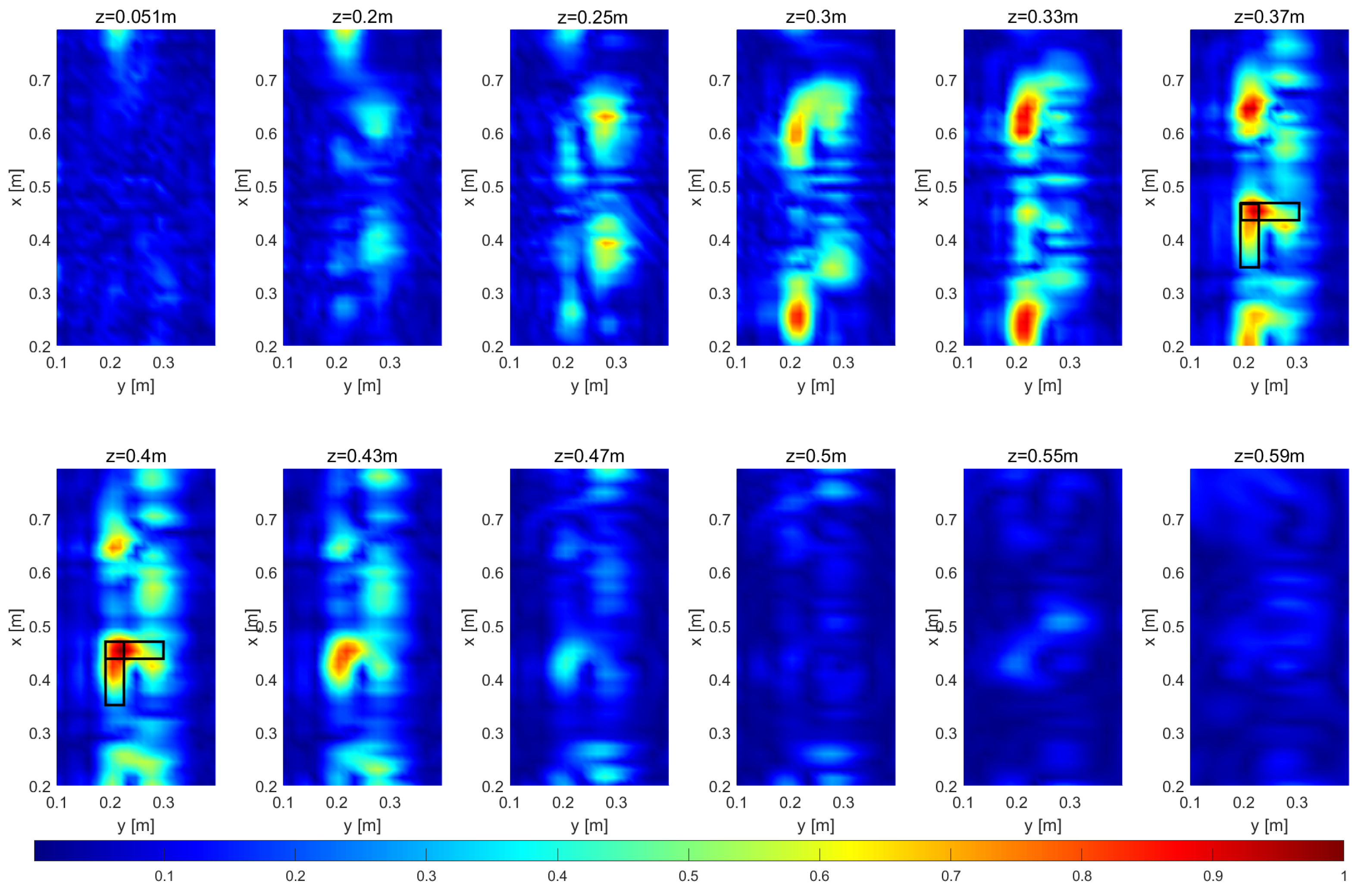 Remotesensing 16 03163 g010