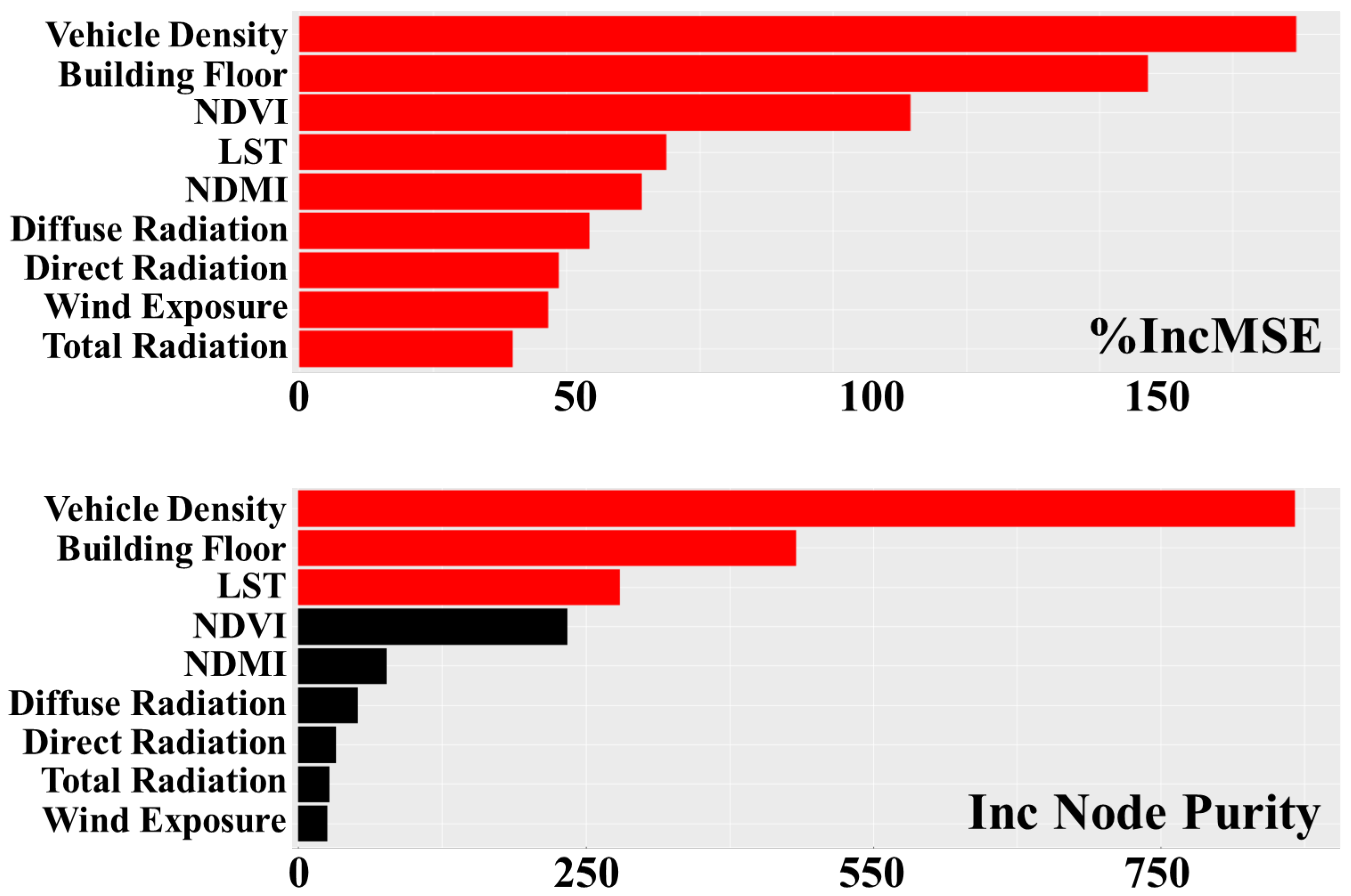Remotesensing 16 03164 g013