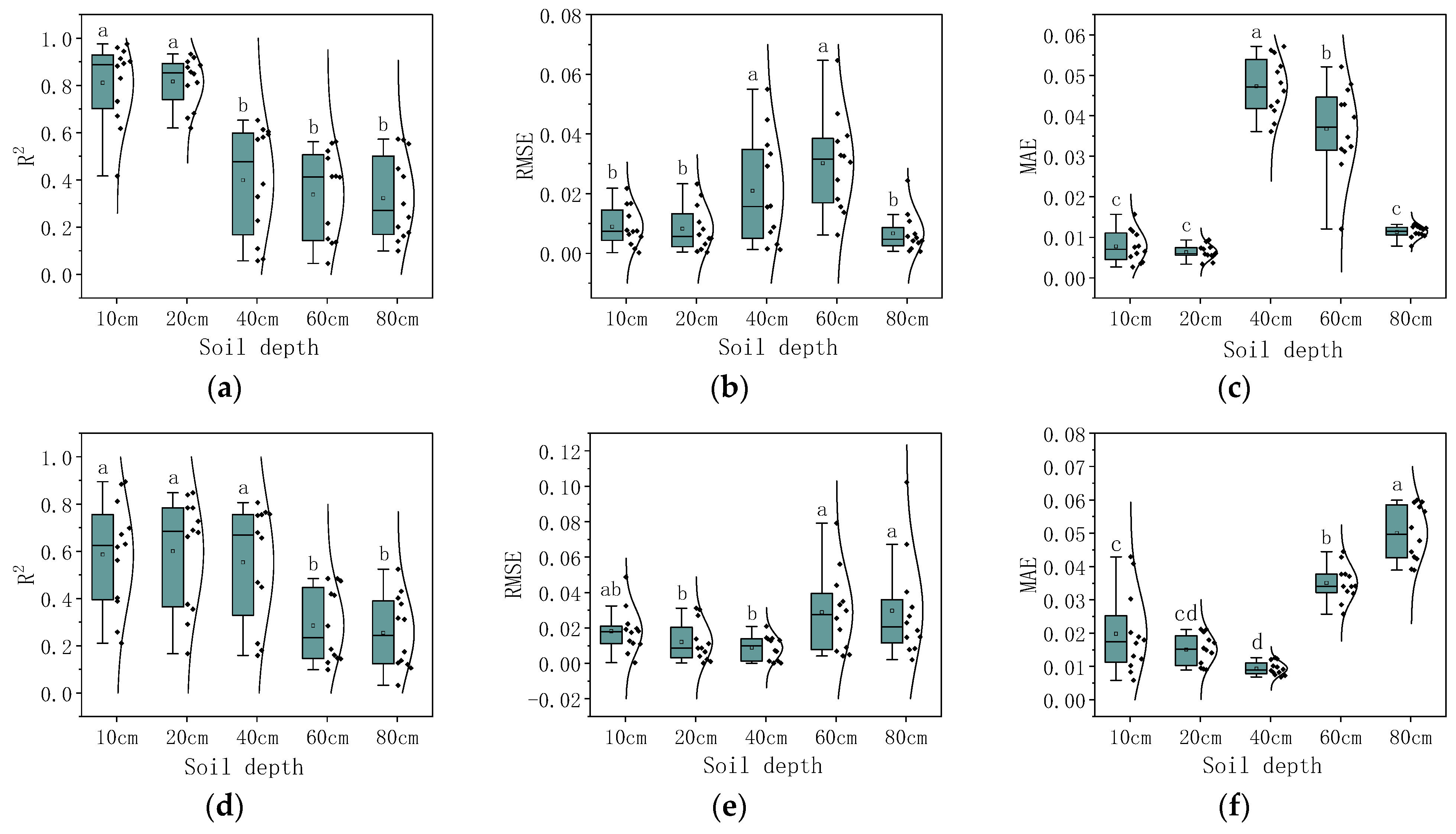 Remotesensing 16 03166 g009