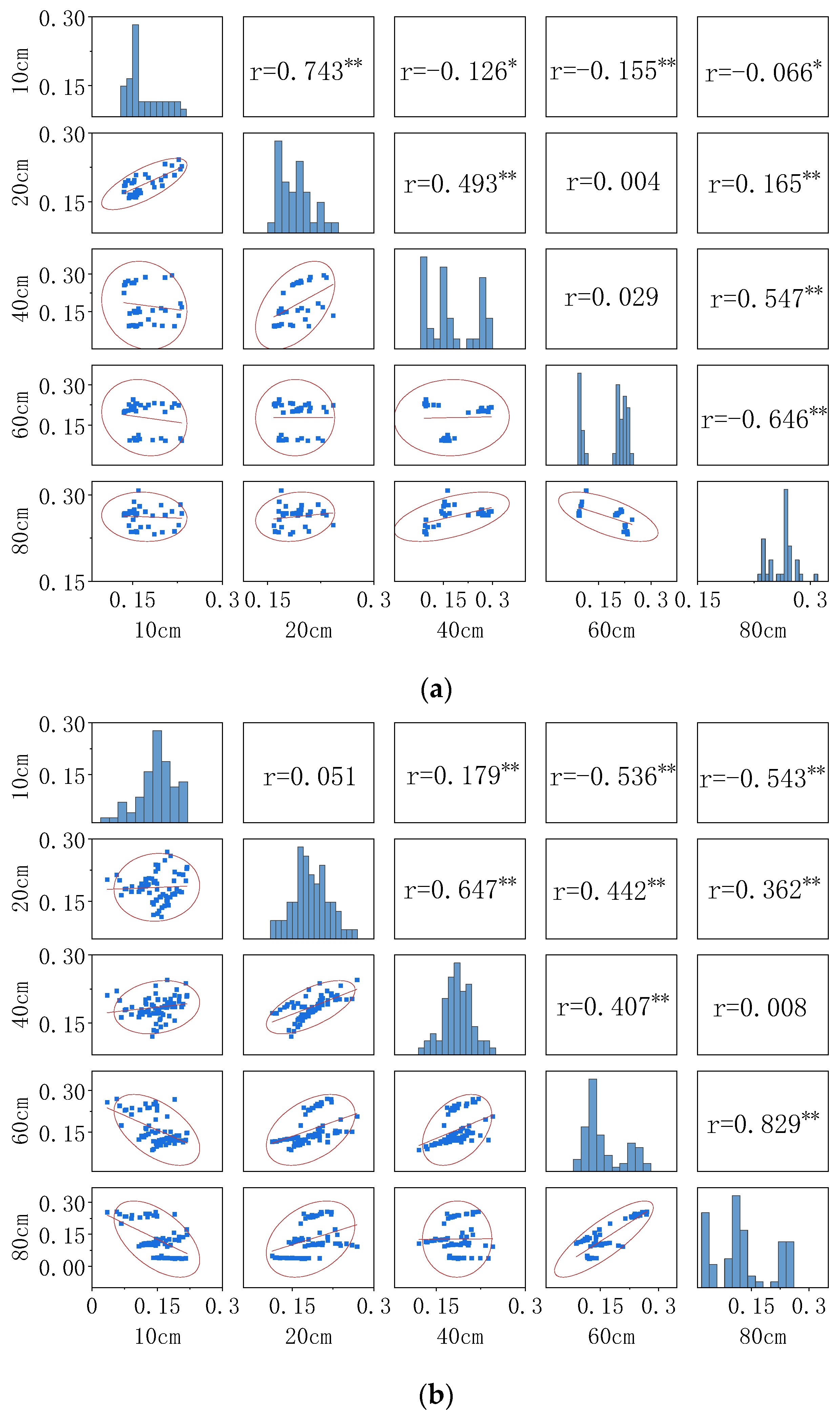 Remotesensing 16 03166 g010