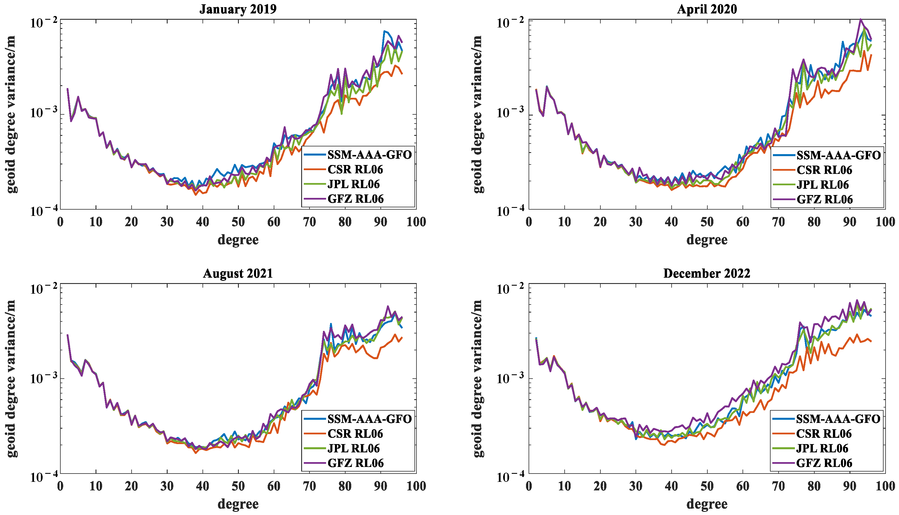 Remotesensing 16 03172 g004 Remotesensing 16 03172 g004