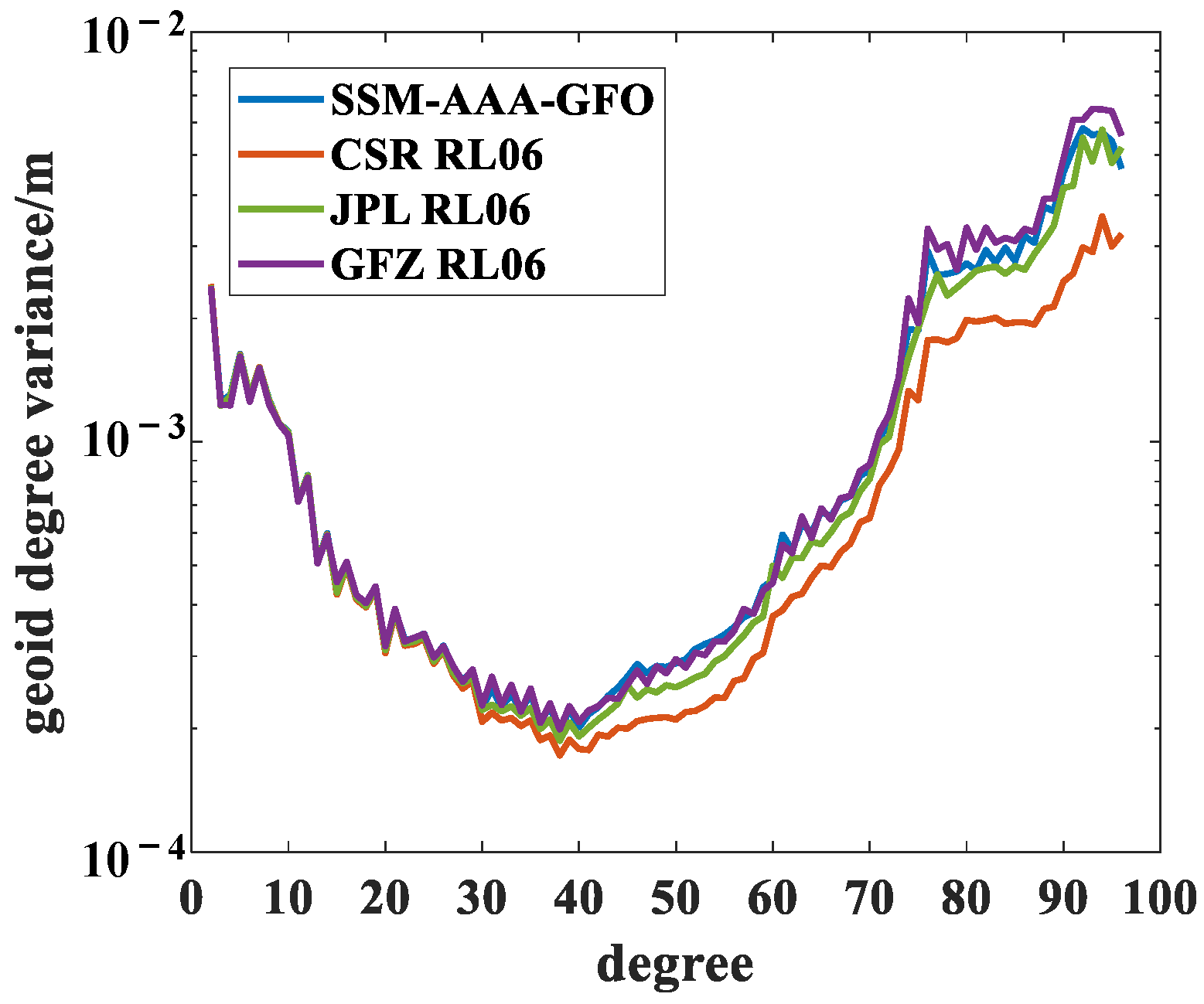 Remotesensing 16 03172 g005 Remotesensing 16 03172 g005