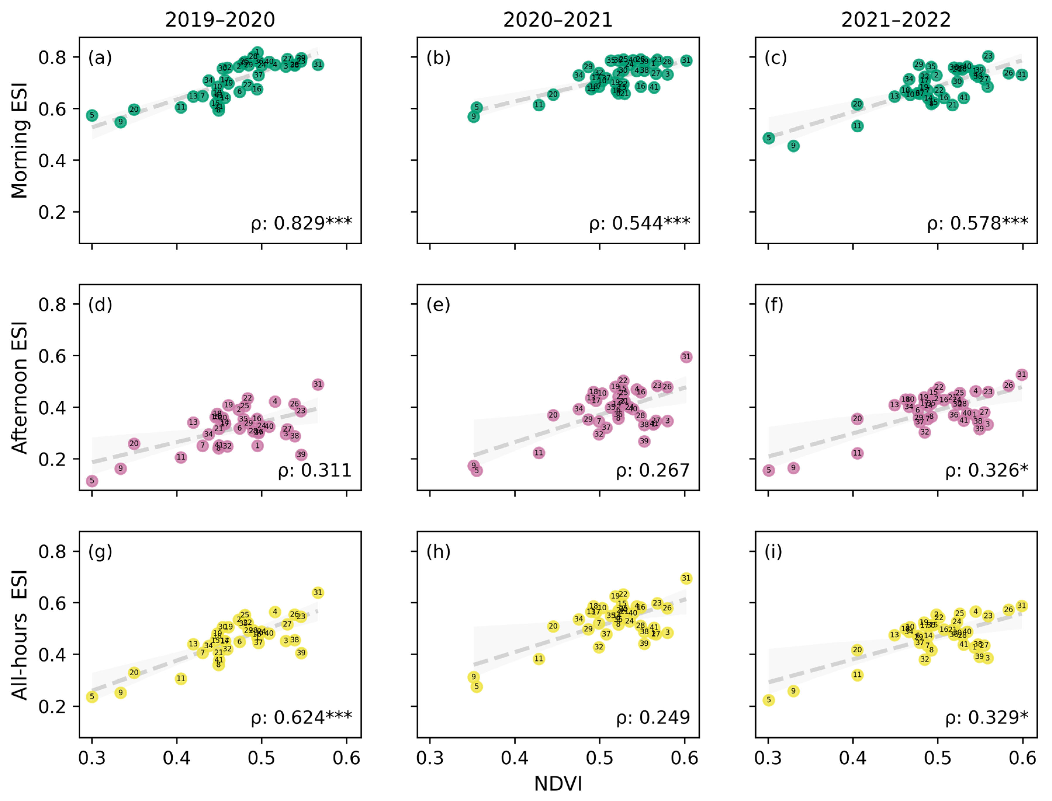 Remotesensing 16 03174 g004