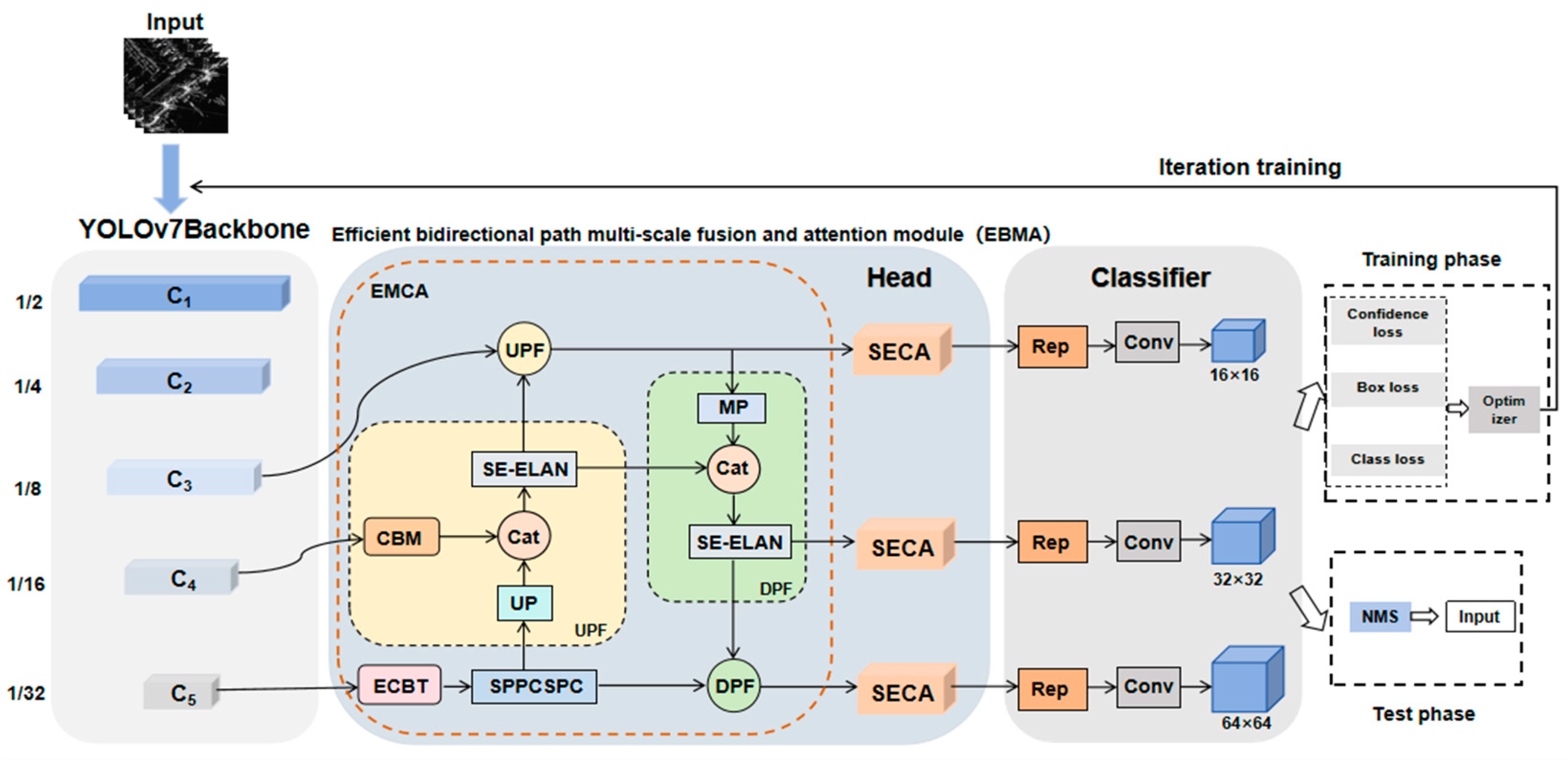Remotesensing 16 03177 g001a Remotesensing 16 03177 g001a